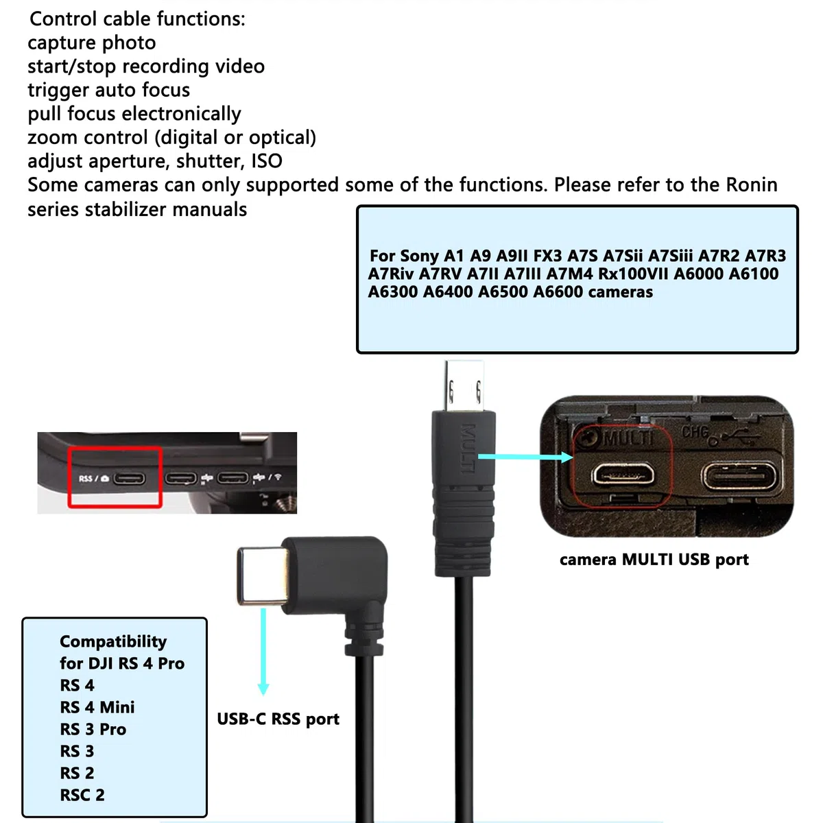 HangTon Steuerkabel USB-C Multi für DJI RS4 RS3 RS2 auf Sony FX3 A1 A9 A9II A7Siii A7R4 A7RV A7iv A6500 A6600 Rx100VII Kamera