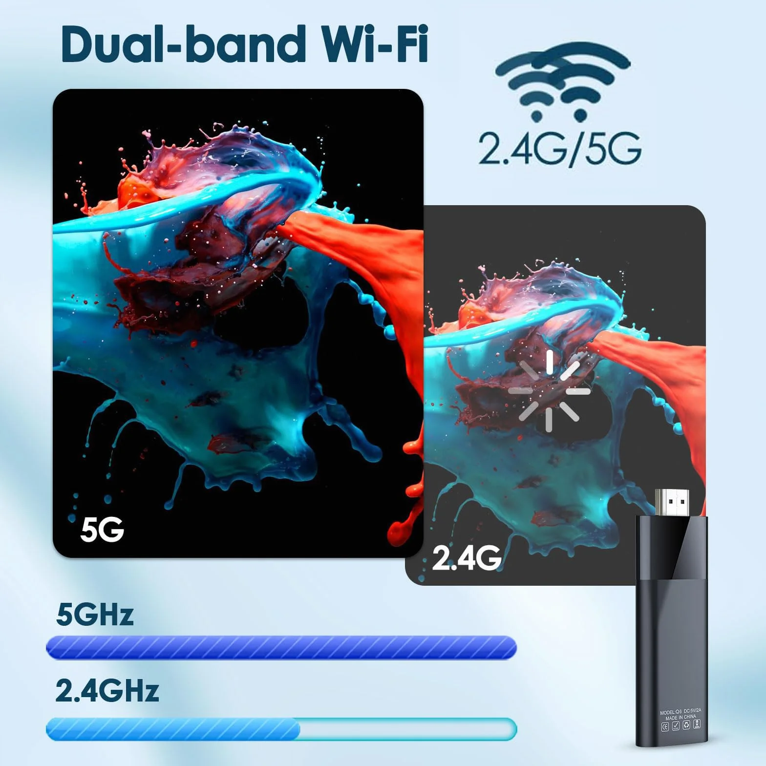 Android TV Stick 2GB+16GB H18 Quad-Core 64bit WiFi6 Dual WiFi 2.4G/5G 4K HDR10+ Ultra USB HD Smart TV Stic (H 2+16)