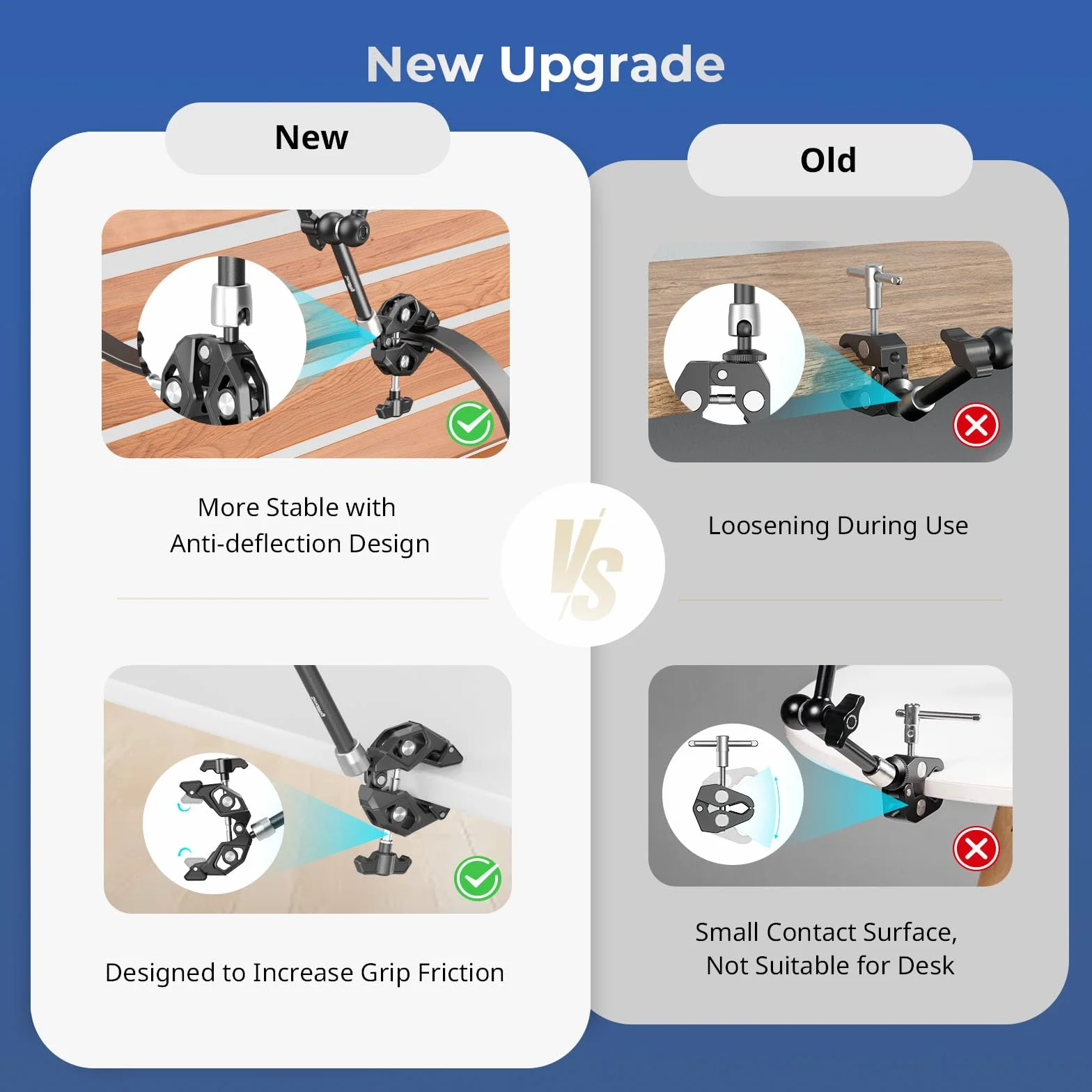 SMALLRIG Magic Arm Super Clamp, Kamerahalterung mit Superklemme, mit 1/4"-20 Schraube & Gewindebohrung für Kamera Licht Monitor Webcam Action Kamera für GoPro für Insta360, Traglast von 1,5 kg - 4454