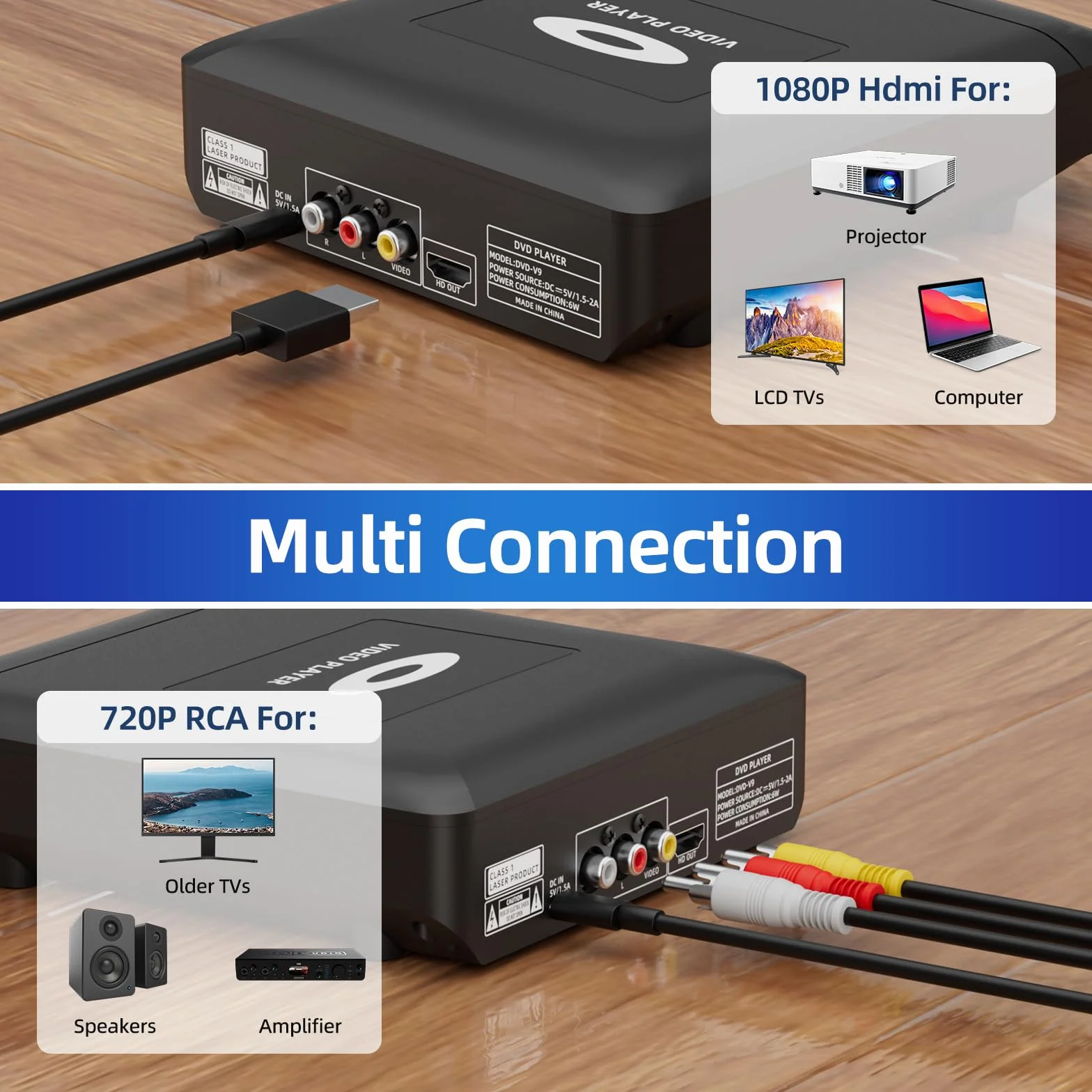 Mini HD DVD Player mit HDMI,1080P Region Free DVD Player für Smart TV, HDMI/RCA Ausgangskabel inklusive, Geringeres Rauschen, Eingebautes PAL/NTSC, CD Player für Zuhause
