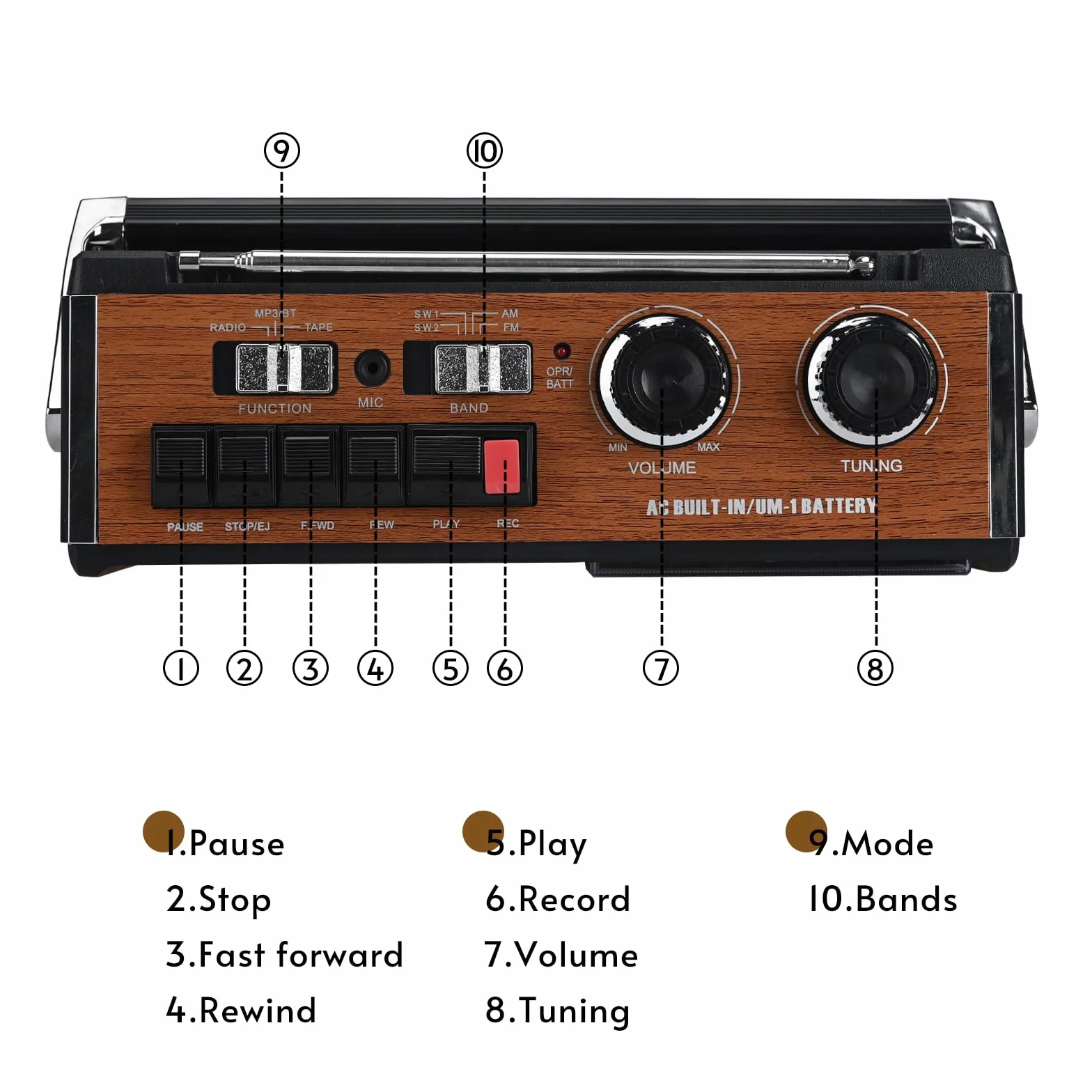 Lychee Tragbarer Retro-Kassettenspieler und -rekorder mit AM/FM/SW1-2 Vier-Band-Radio, eingebautem Lautsprecher, 3,5-mm-Kopfhörerbuchse, unterstützt SD/USB-Eingang (F-319BT)