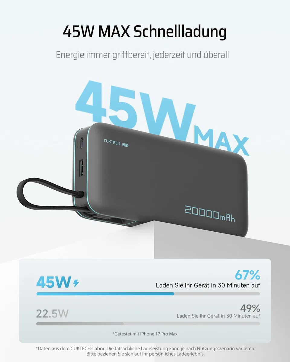 CUKTECH 20000mah Power Bank, 45W Powerbank mit Integriertem USB-C Kabel, Externe Handyakkus mit Schnellladefunktion, Externer Akku mit Digitales Display für iPhone 16/15 Pro Max, MacBook, Galaxy S25