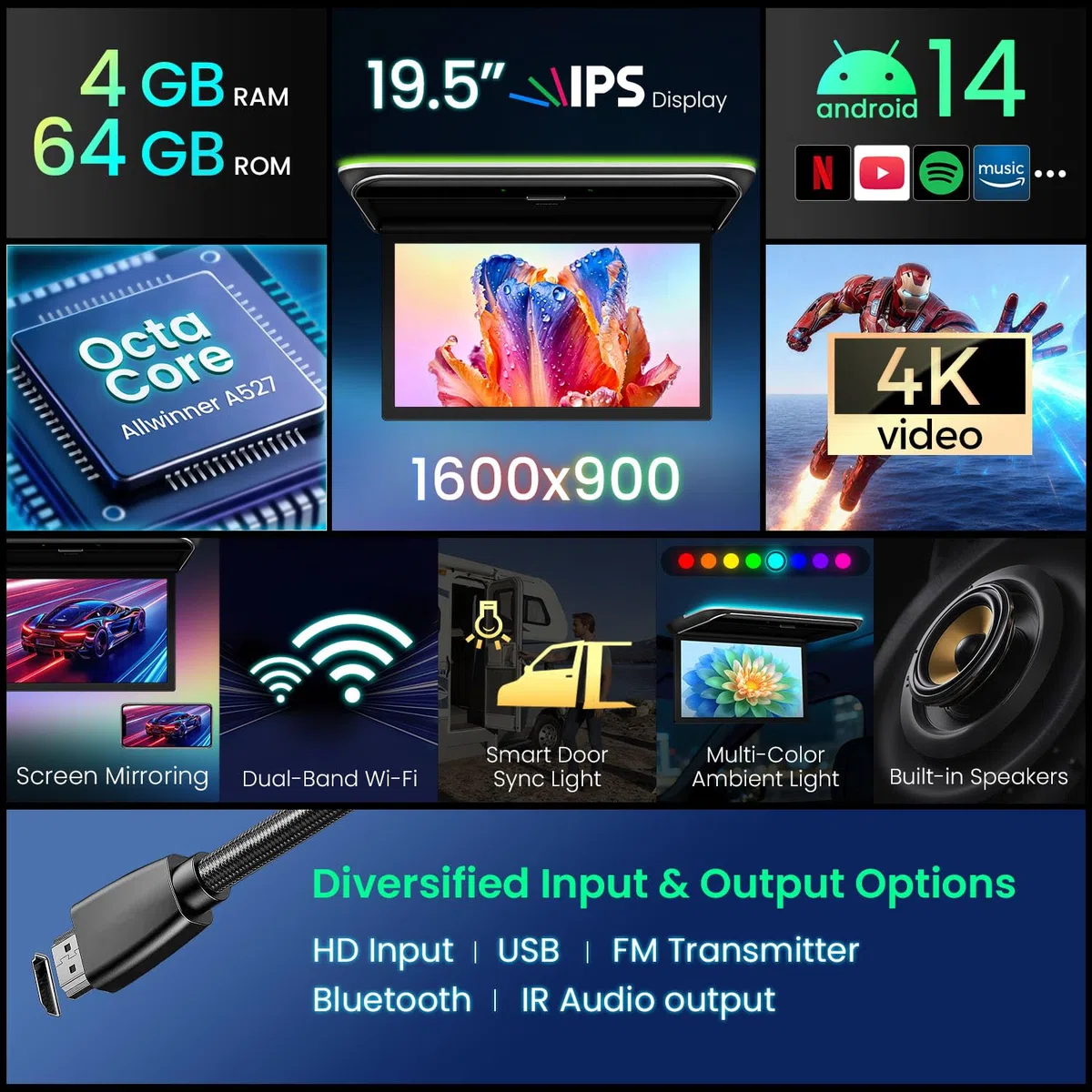 XTRONS 49,5 cm (19,5 Zoll) Android 14 Auto Overhead Flip Down Mount Monitor FHD IPS Bildschirm Octa-Core 4+64GB Autodach Multimedia-Player Auto Video mit überlegenem Sound Unterstützung HDMI/USB/AV/IR