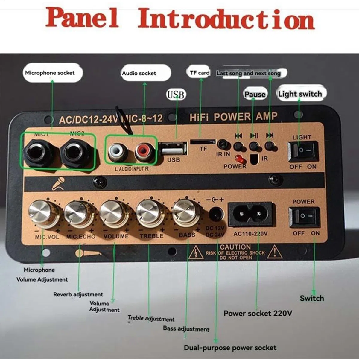 Hochleistungsverstärkerkarte, Auto-Leistungsverstärkerkarte, Stereo-AMP-Modul 12 V und 24 V mit digitaler Anzeige | Kabellose Lautsprecherkarte mit Fernbedienung,