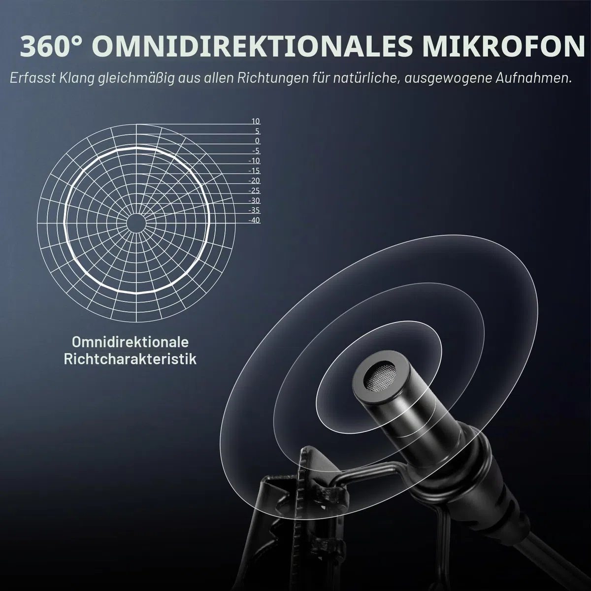 NEEWER ø4mm Mini Lavalier Mikrofon, 2er Pack, ansteckbares Wired Kondensator Ansteckmikrofon Set mit 1,5m 3,5mm TRS Anschluss, kompatibel mit DJI Mic 2 Rode Wireless Go II NEEWER CM28 CM31 Kamera, LM8