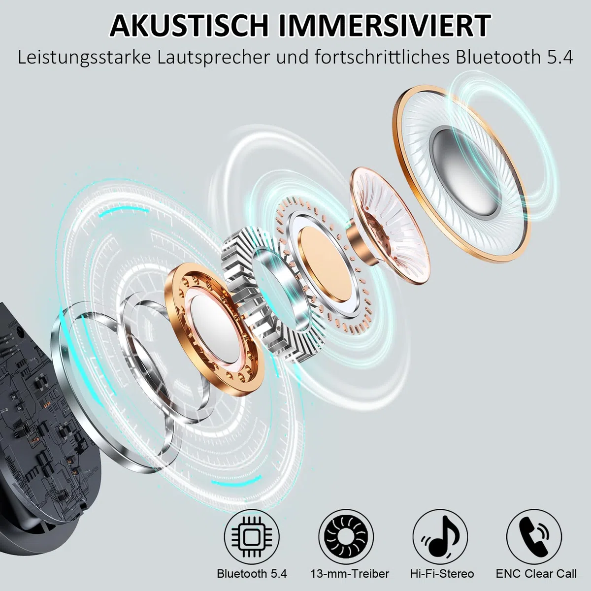 2026 Bluetooth Kopfhörer, Kopfhörer Kabellos Bluetooth 5.4 Sport tiefer Bass, 56 std Spielzeit In Ear Kopfhörer mit 4 ENC Noise Cancelling Mic, IP7 Wasserdicht Ohrhörer LED-Anzeige für Studium/Arbeit