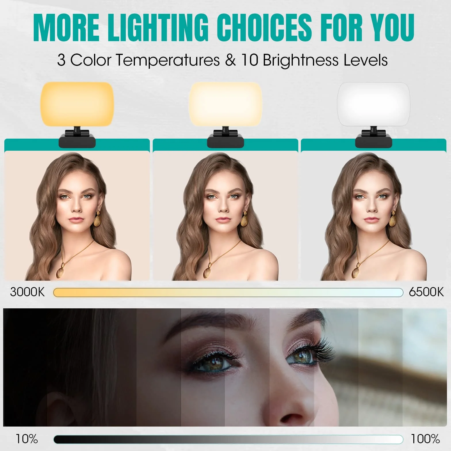 RealPlus Videokonferenz Licht mit Clip &USB-Kabel, 120 LED+3 Lichtfarben+10 Helligkeiten+360°Drehbar Beleuchtung, Streaming Licht, Fotolicht, Webcam-Licht, für PC-Monitor/Zoom-Meetings/Geschenk, Büro