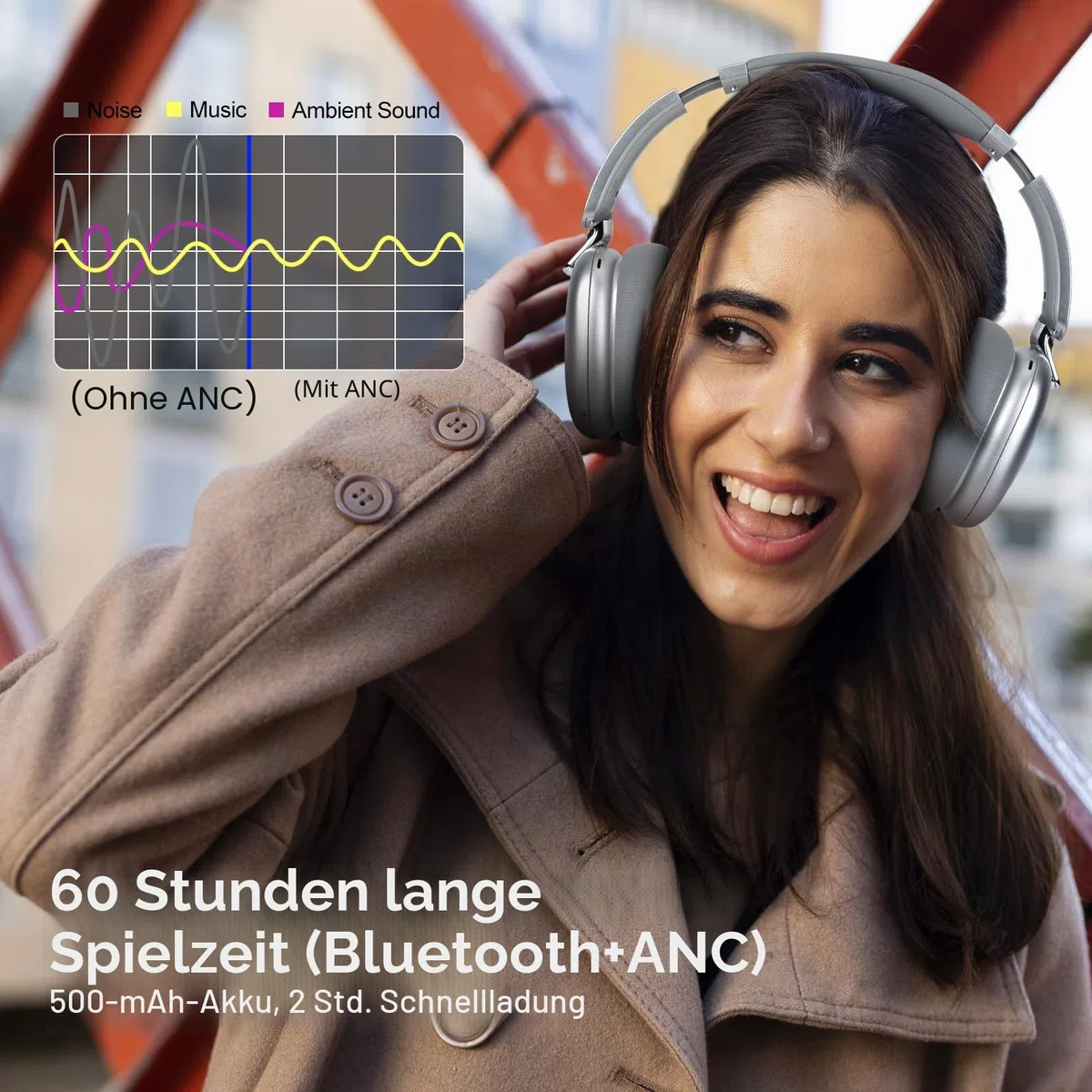 C6 Aktive Noise-Cancelling-Kopfhörer, Drahtlose Over-Ear Bluetooth-Kopfhörer, 60 Stunden Spielzeit, Leichtgewicht Faltbare Deep Bass Komfort-Ohrpolster Headset mit Mikrofon für iPad/PC Silber