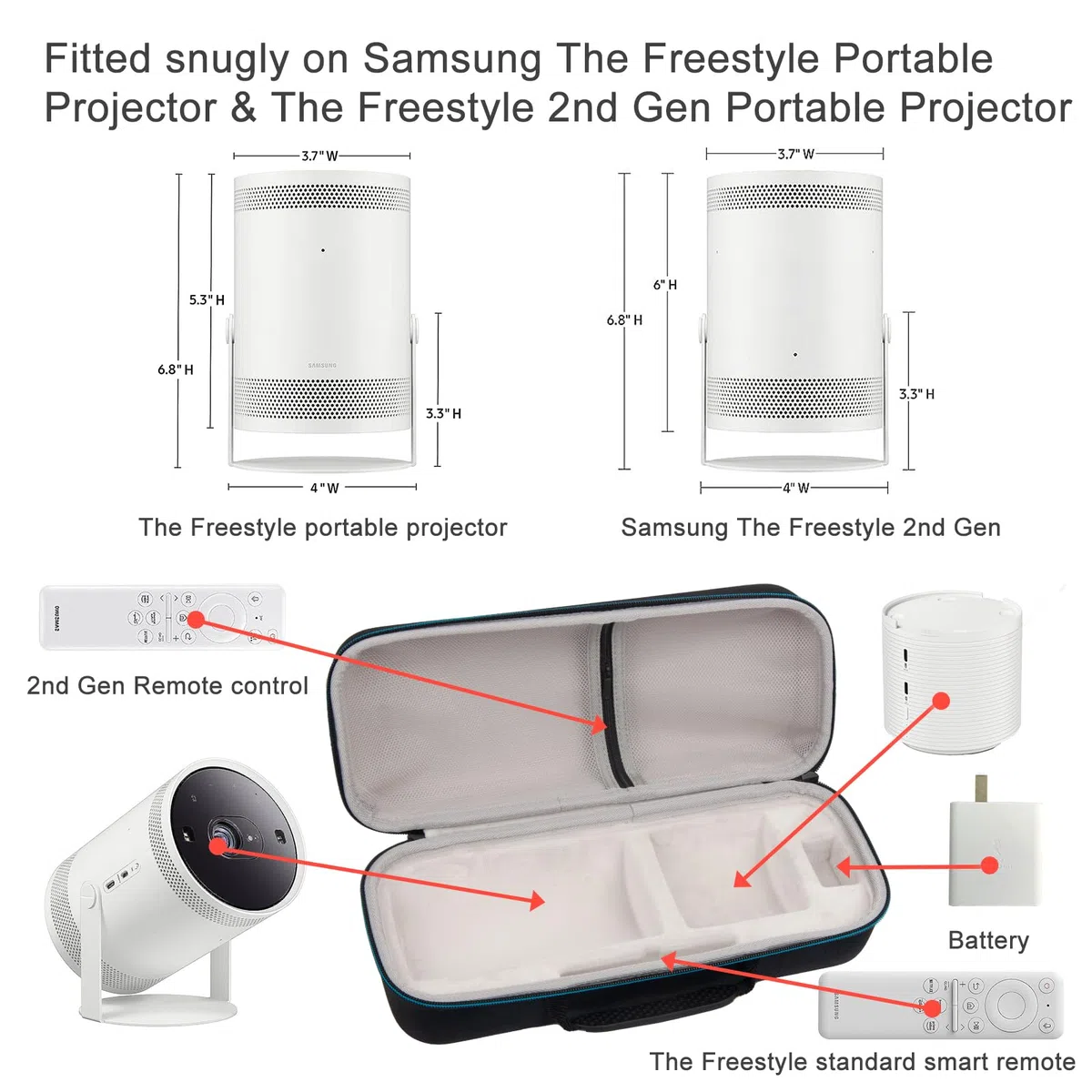 XINGFUDAO Hartschalenkoffer kompatibel mit Samsung Freestyle Projektor und Akku, Projektor Tragetasche mit Netztasche für Zubehör, Wasserdicht und Abriebfest, Schwarz