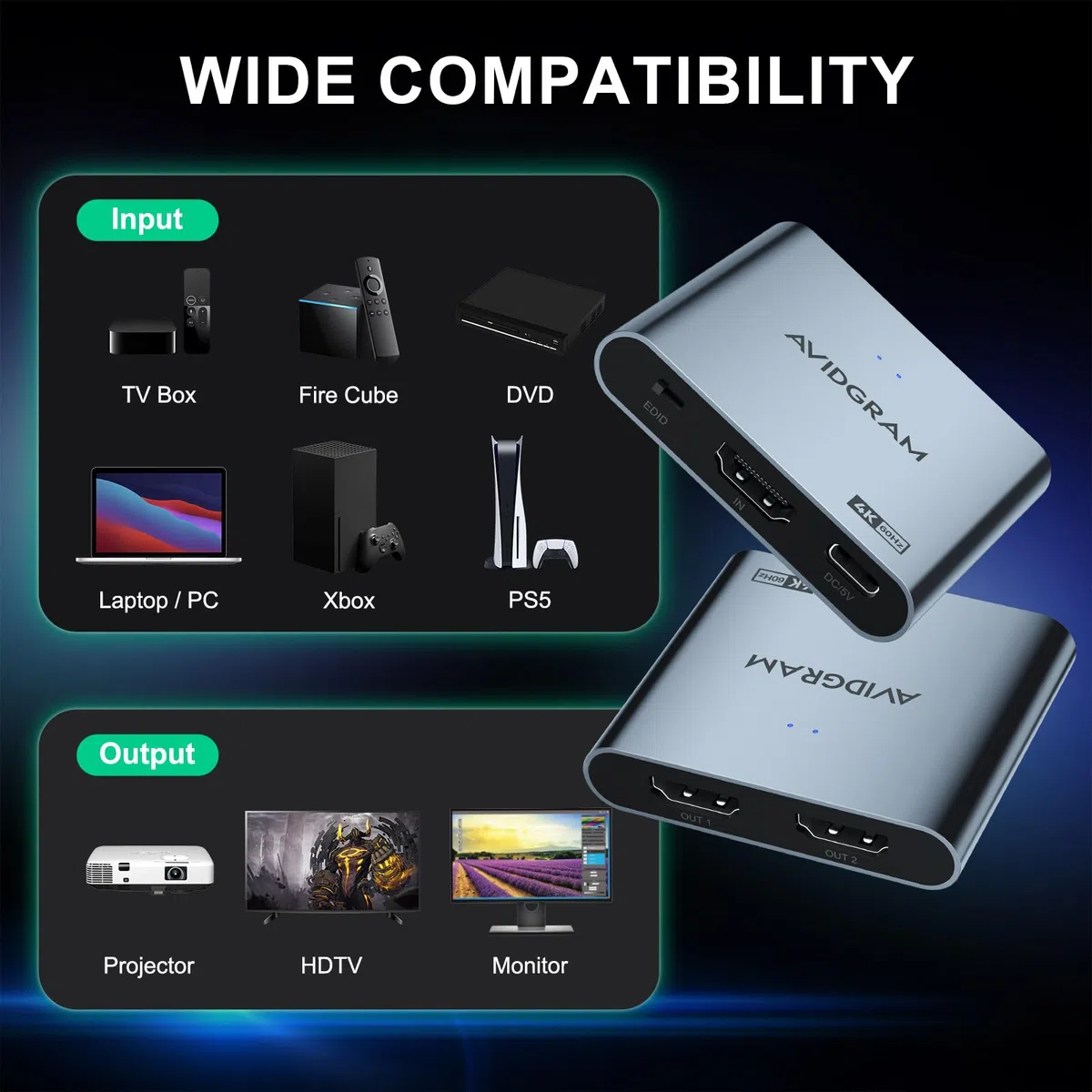 HDMI Splitter 1 In 2 Out 4K 60Hz 4:4:4, AVIDGRAM 2.0 HDMI Verteiler 1 In 2 Out mit Downscaler, Copy, and Auto Mode Unterstützung 1080p 120Hz HDCP 2.2 HDR10 18Gbps 3D