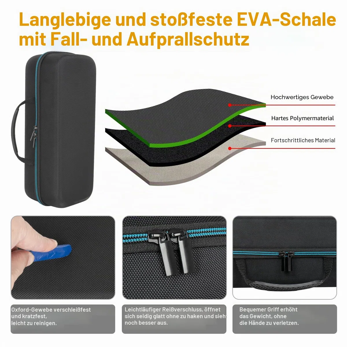 XINGFUDAO Harte Tragetasche für XGIMI MoGo 3 Pro 1080P Projektor, Unterstützt die Aufbewahrung von Ladegeräten, Fernbedienungen und Zubehör, wasserdichte Tasche für Tragbaren Projektor, Schwarz