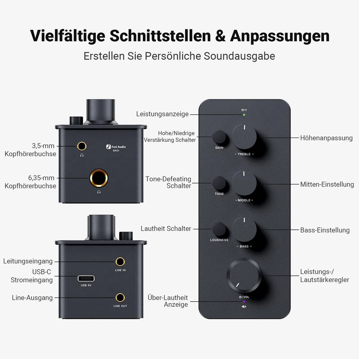 Fosi Audio SK01 Hi-Fi Kopfhörer-Verstärker, Equalizer Vorverstärker mit Bass Mittel Höhen Klangregler & Loudness-Kompensation, tragbarer Klass-A Analog Verstärker für 3,5mm & 6,35mm Buchsen E Gitarre