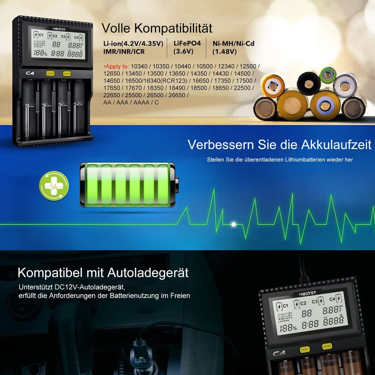 Universal akku Ladegerät, 18650 Baterieaufladegerät mit 4 Schacht, LCD-Display Batterien Ladegerät für Li-Ion LiFePO4 NI-MH NI-Cd AA AAA C 18350 18500 18700 20700 21700 26650 RCR123.