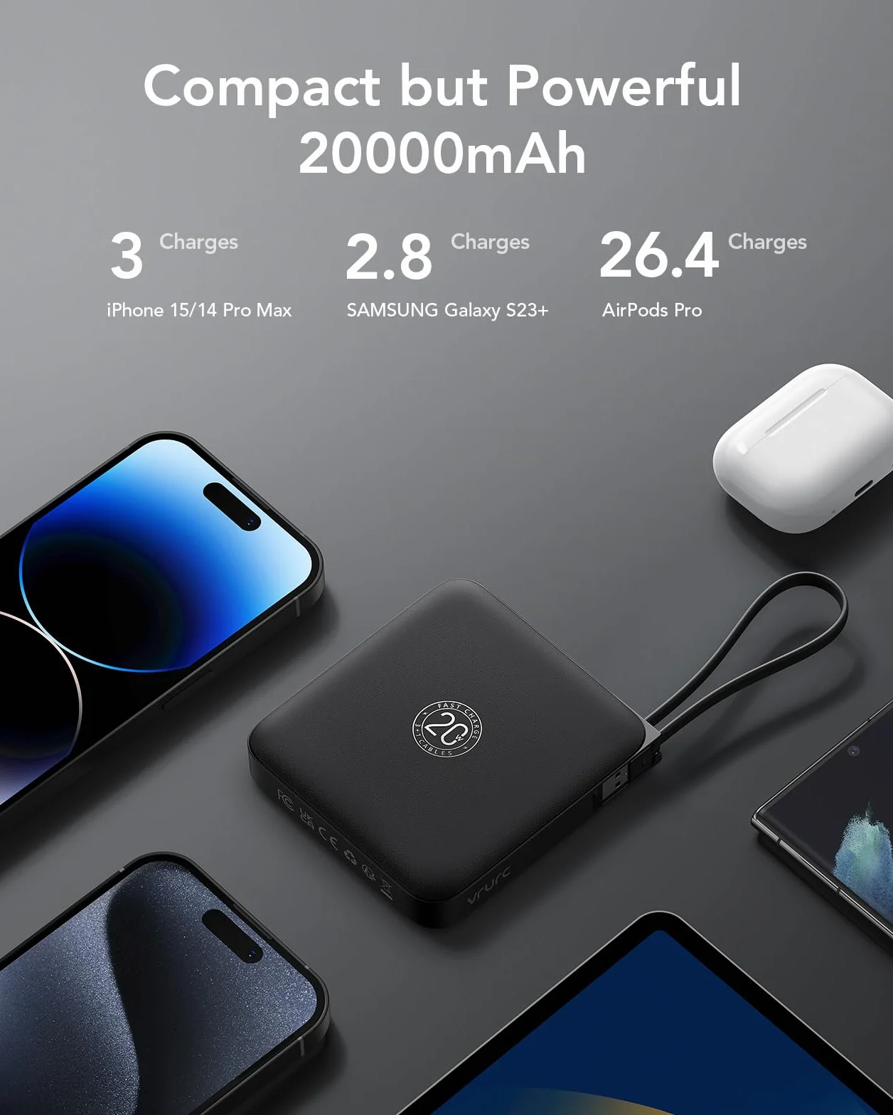 VRURC Powerbank 20000mAh Power Bank mit Kabel Klein USB C 22.5W QC3.0 Schnelles Aufladen Tragbares Ladegerät Externe Handyakkus Klein Aber Stark mit LED-Anzeige für iPhone Huawei Smartphones (schwarz)