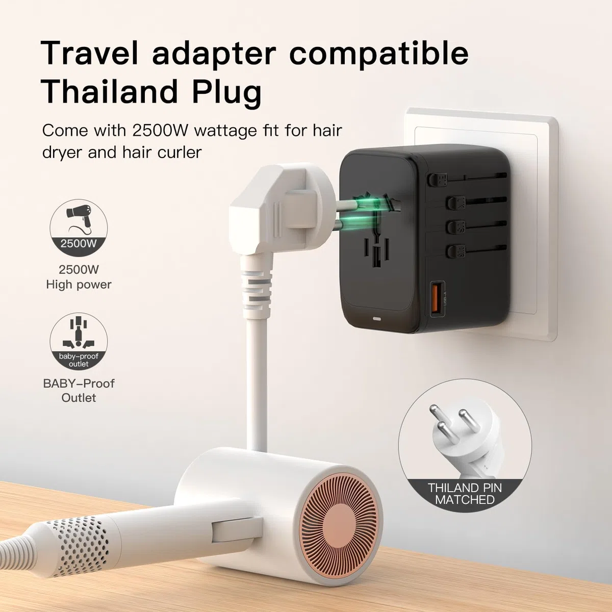 Universeller Reiseadapter, GaN-Ladegerät 65 W, internationaler Steckeradapter mit 3 USB-C PD und 1 USB-A QC, Reiseladegerät mit weltweitem US/EU/UK/AU-Steckeradapter