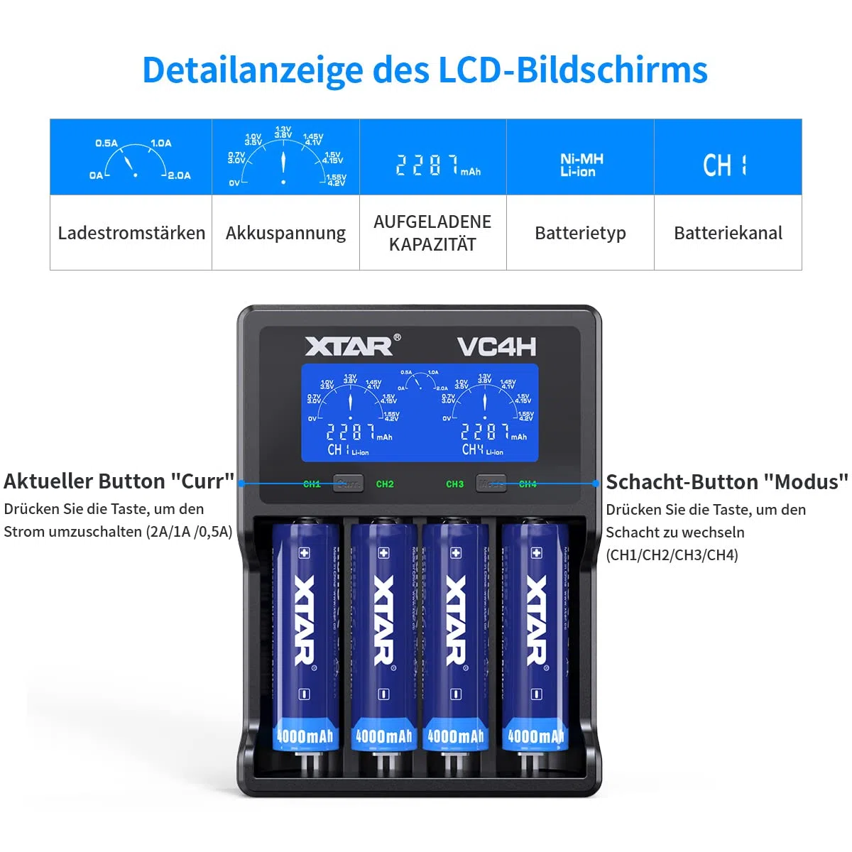 XTAR 2022 New VC4H 18650 Ladegerät 4 XTAR 4-Slot 18650 Batterieladegerät LCD-Display Universelles Ladegerät mit Typ C für Li-Ionen-Batterien 18650 22650 20700 16340 14500, AA AAA-Akkus