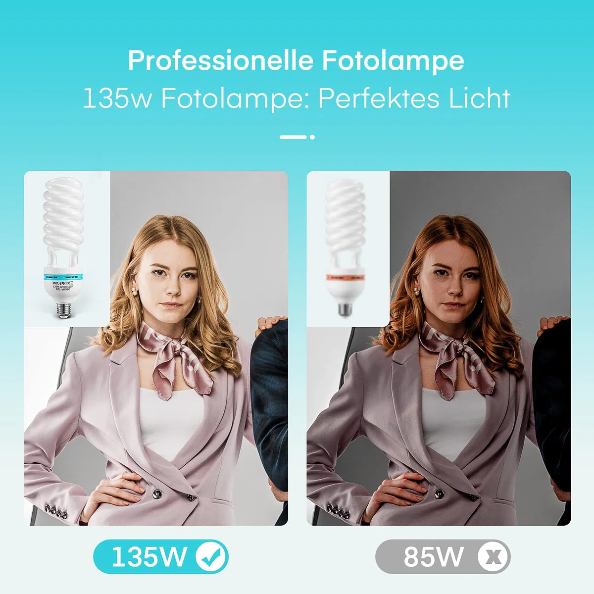 2 x 135W Spiral-Tageslichtlampe Fotolampe Fotoleuchte, 5500K, E27 Fassung Energiesparlampe Studioleuchte für Softbox Fotografie im Fotostudio