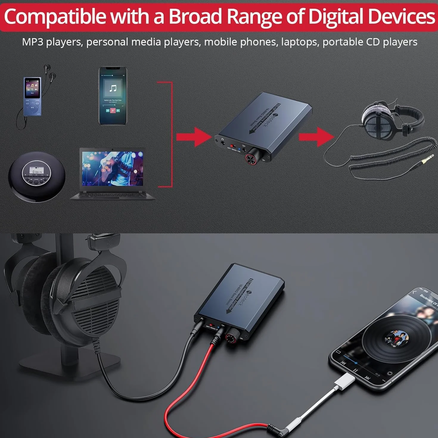 Neoteck Kopfhörer Verstärker 3,5 mm mit Bassverstärkung Tragbarer Verstärker 16-600Ω Audio-Kopfhörerverstärker für Telefone, MP3, MP4 Computer PS4 PS5 Controller
