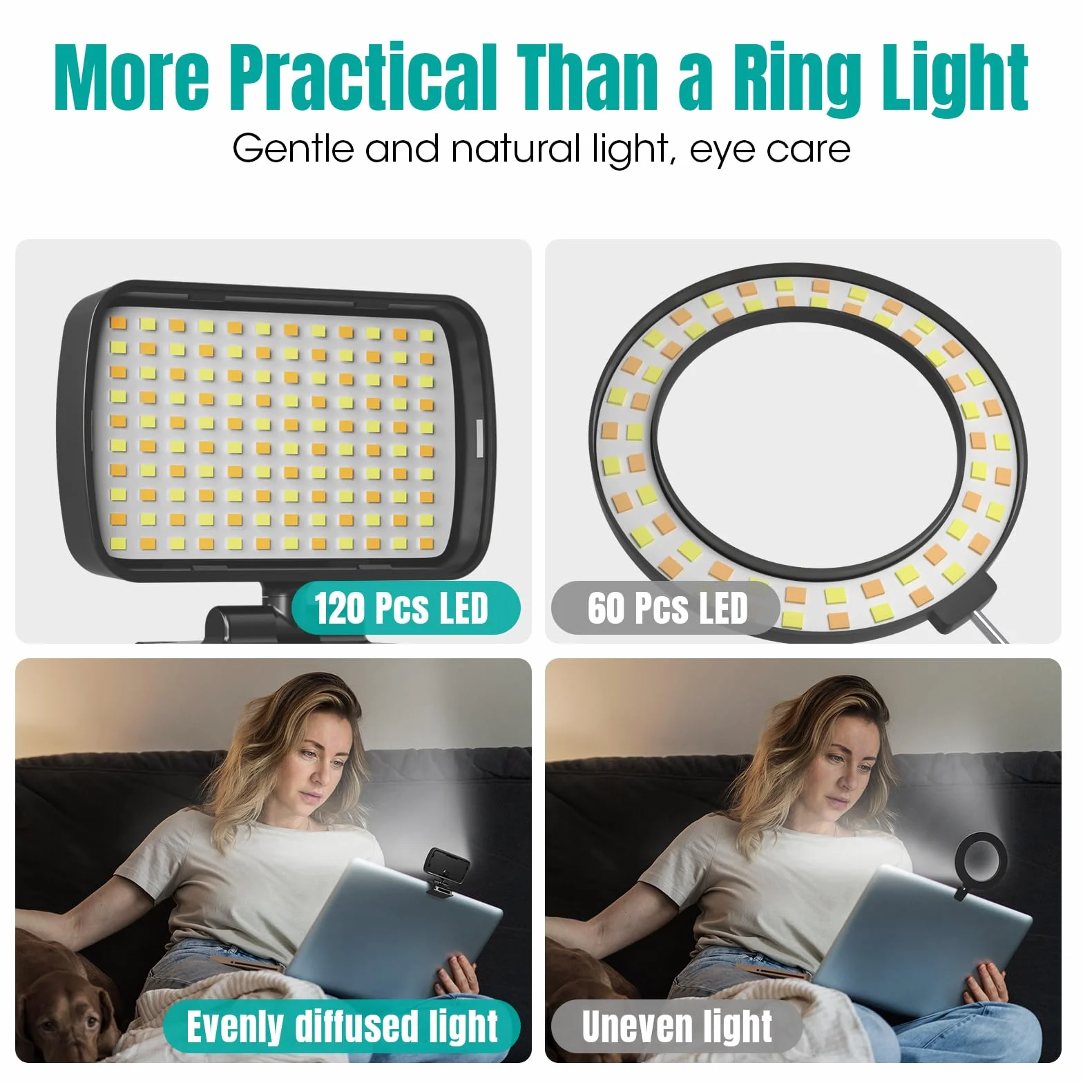 RealPlus Videokonferenz Licht mit Clip &USB-Kabel, 120 LED+3 Lichtfarben+10 Helligkeiten+360°Drehbar Beleuchtung, Streaming Licht, Fotolicht, Webcam-Licht, für PC-Monitor/Zoom-Meetings/Geschenk, Büro