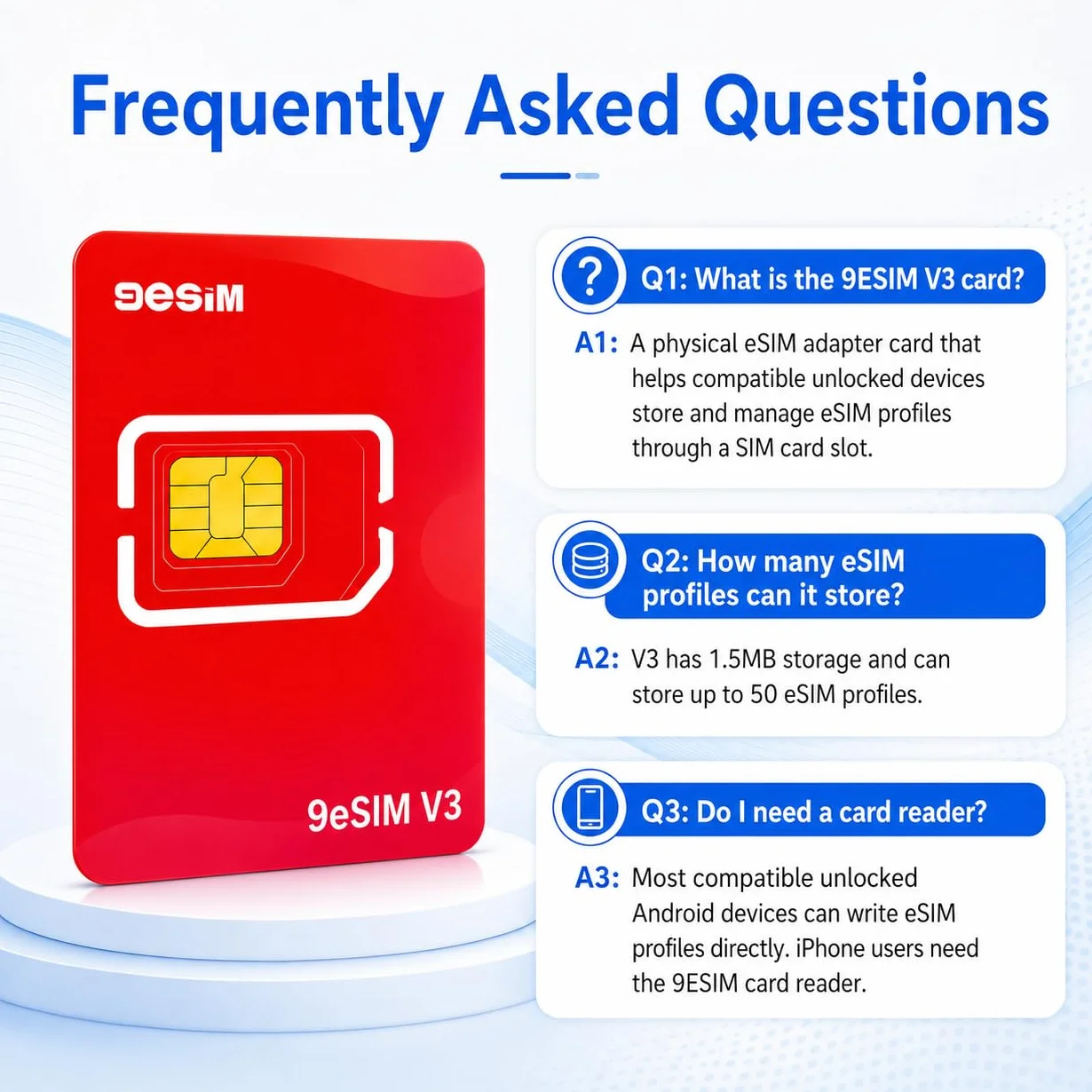V3 eSIM-Karte für entsperrte Android – SIM zu eSIM Adapter, 50 Profile + 1GB Gratis-Daten, Ultimativer Flagship-Chip & STK-Menü, Unlimited Downloads, Global Travel USA/Europa/JP/China, Pre-Cut