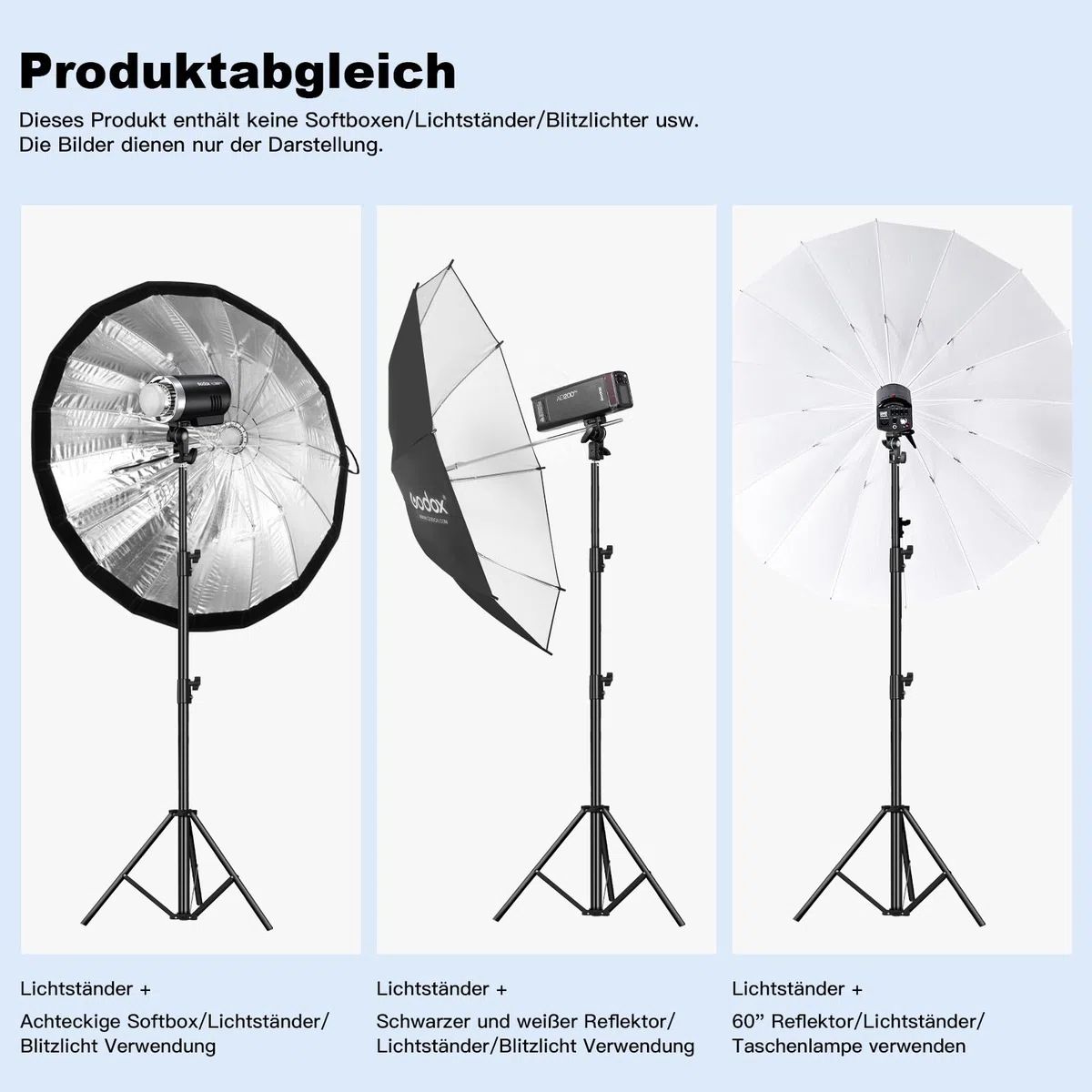 Godox AD-E2 Blitzhalterung Metallhalterung Umbrella mount Umbrella Holder Bracket mit Standard 1/4" Schraube und Schirmadapter für AD100Por AD300Pro AD200 AD200Pro AD200Proii