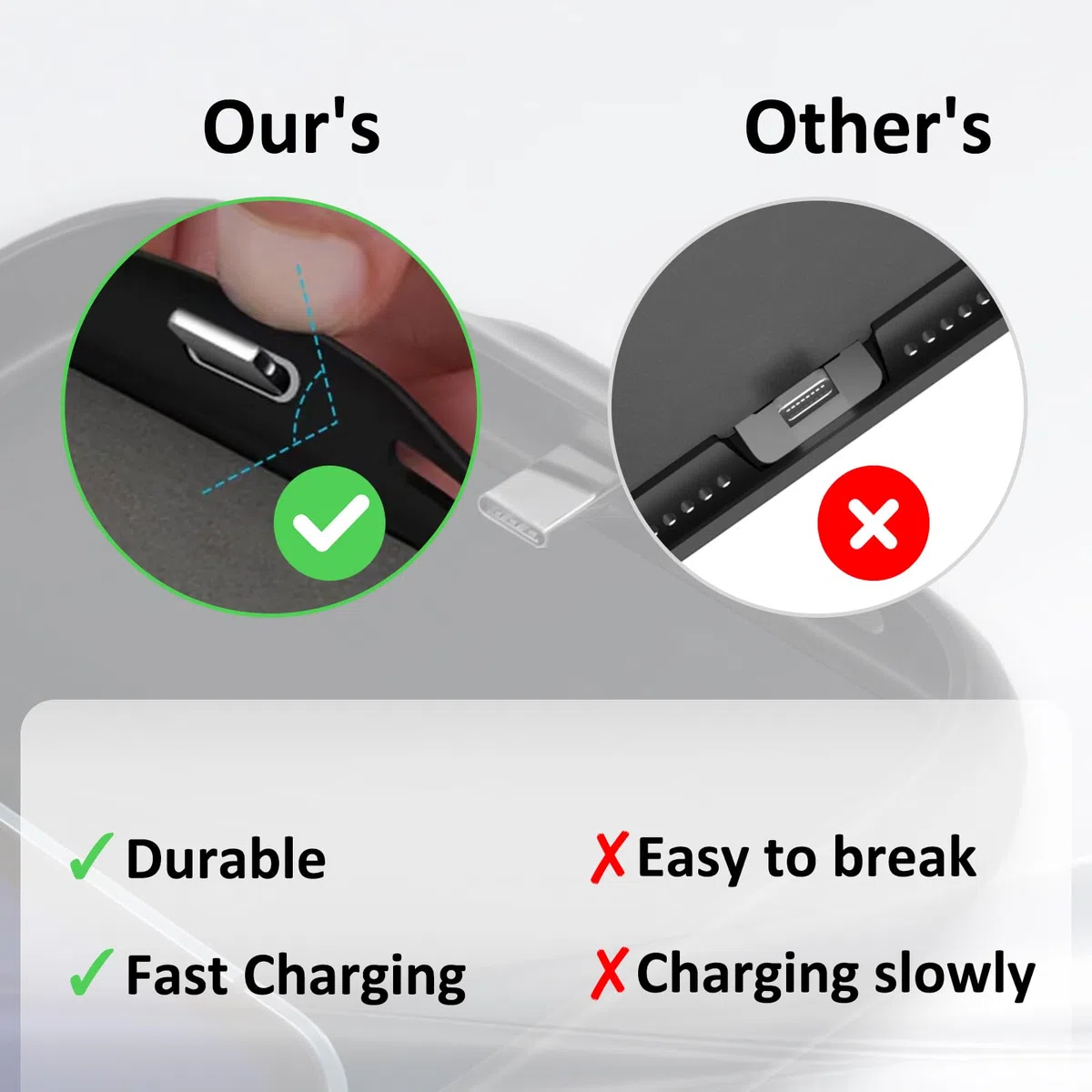 Akkuhülle für iPhone 12 Mini/13 Mini(5.4“), 8500mAh Schlanke Tragbare Ladeschutzhülle, Wiederaufladbare Schutzhülle Powerbank Handyhülle Akku Hülle für iPhone 12 Mini/13 Mini