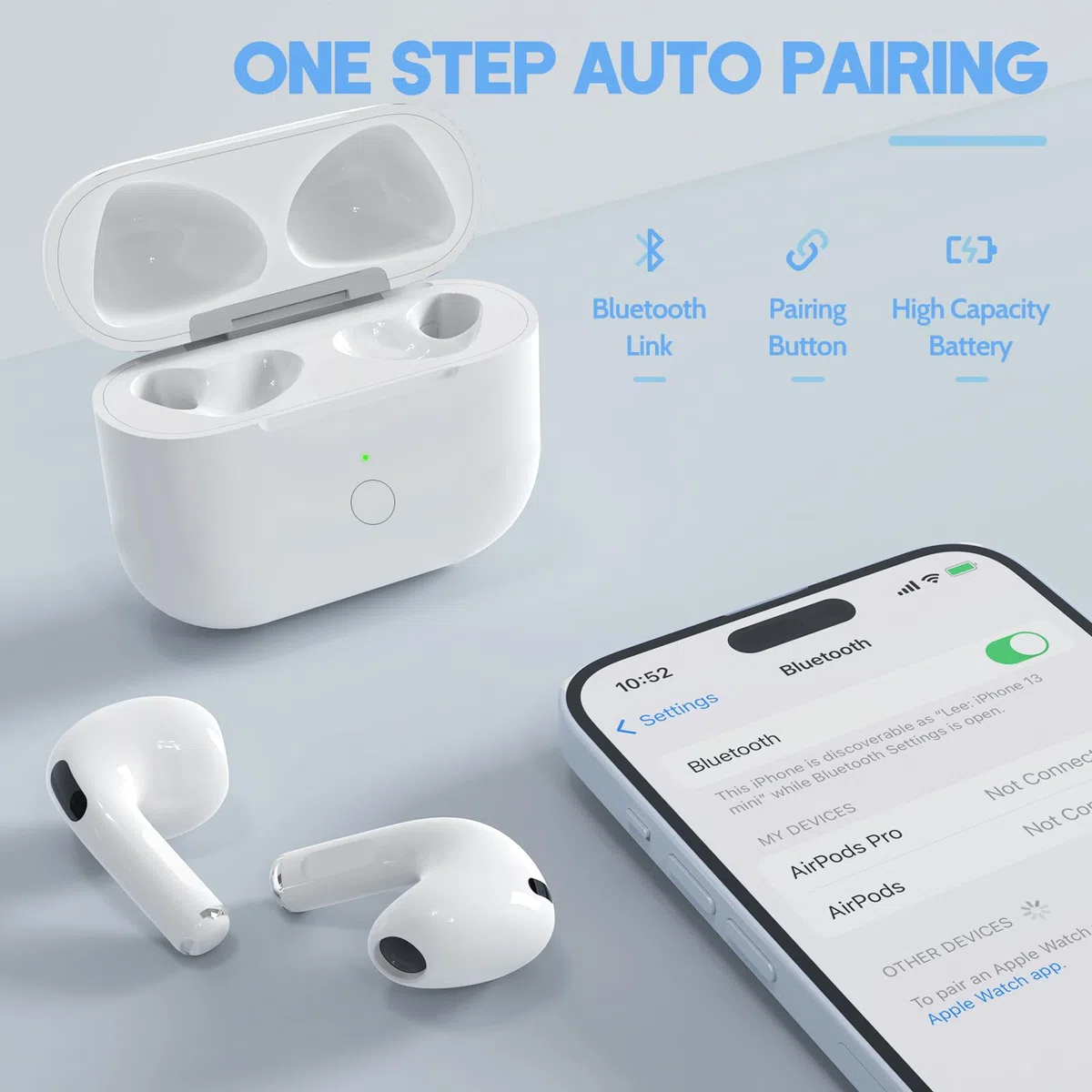 Kabellose Ladecase Kompatibel mit Air Pods 4 Generation, Charging Case mit Bluetooth Pairing Synchronisierungstaste für Air Pods 4 Neueste