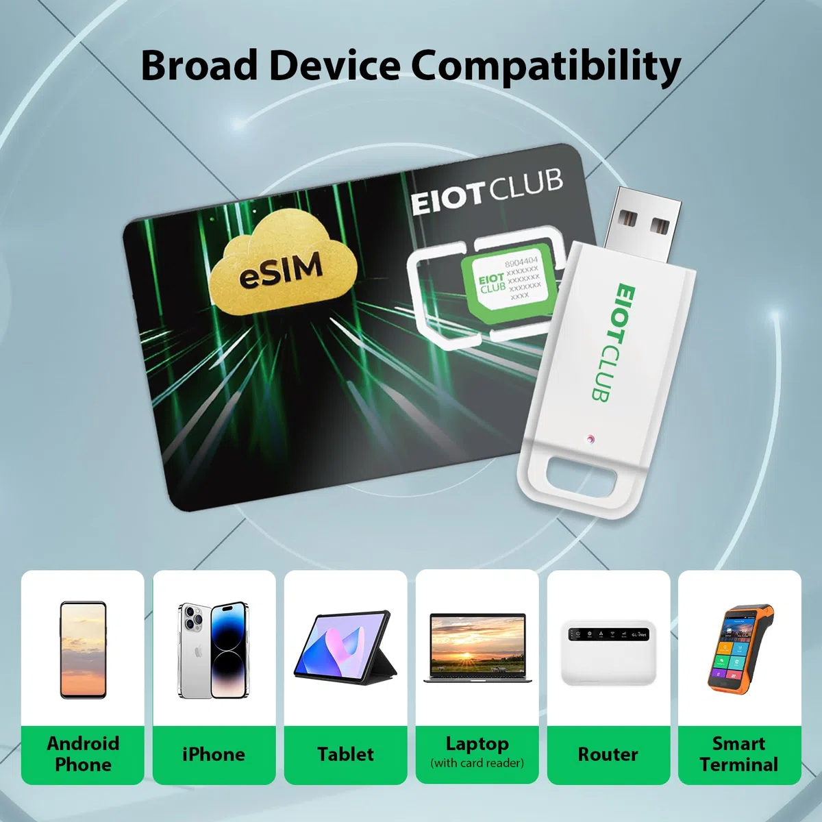 EIOTCLUB Physische eSIM-Karte & Kartenleser– Macht Ihr Smartphones eSIM-fähig, Unbegrenzte eSIM-Profil-Downloads, Daten-Roaming in in 200+ Ländern, Für Android, iPhone, Tablets, Laptops