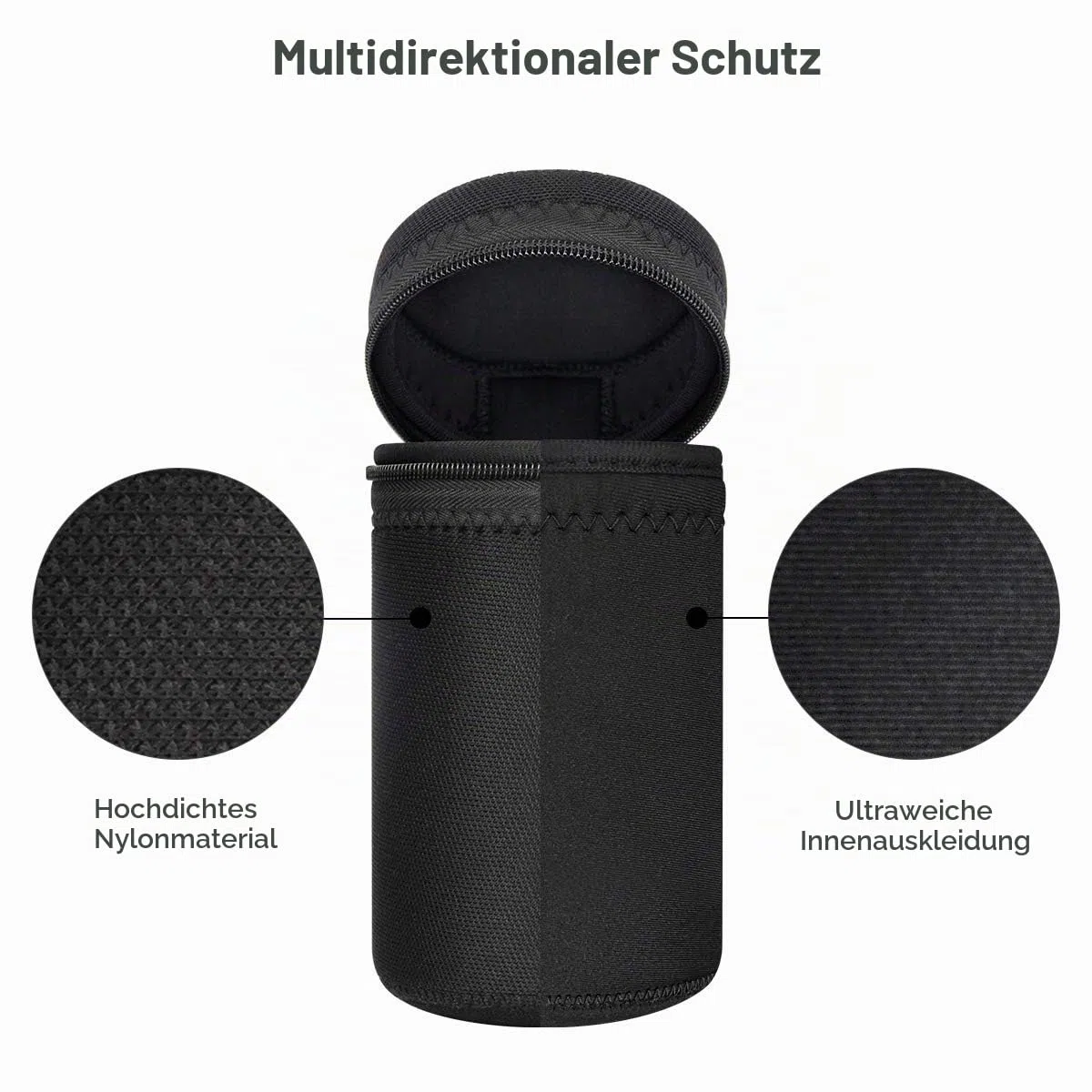 Arvok Objektivtasche, 4 Größen Neopren Objektivbeutel, wasserdichte Schutzbeutel für Kamera Objektiv, 5mm Dicke Wasserabweisend und Stoßdämpfend für DSLR-Kameraobjektiv, Schwarz & Grau