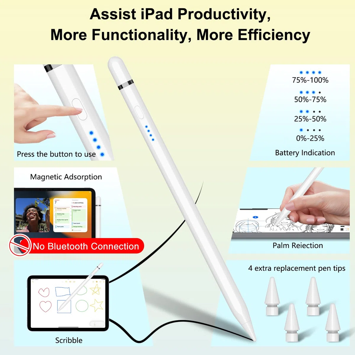 Pencil 1. Generation für iPad (2018-2026), 20 Mins Schnellladung mit Neigung & Palm Rejection, Stift für iPad Kompatibel mit i-Pad Air 3/4/5/M2/M3, Mini 5/6, i-Pad 6-11, Pro 11"/12,9"/13" M4 (Weiß)