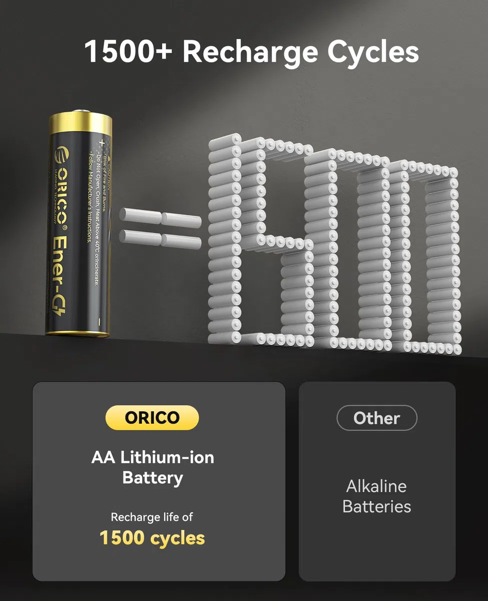 ORICO Ladegerät für AA Lithium Akkus mit 8X 1,5V wiederaufladbare Batterien (2300mWh), 3h Schnellladung, kompatibel mit Controller, Spielzeug, Taschenlampe & mehr, inkl. Boxen