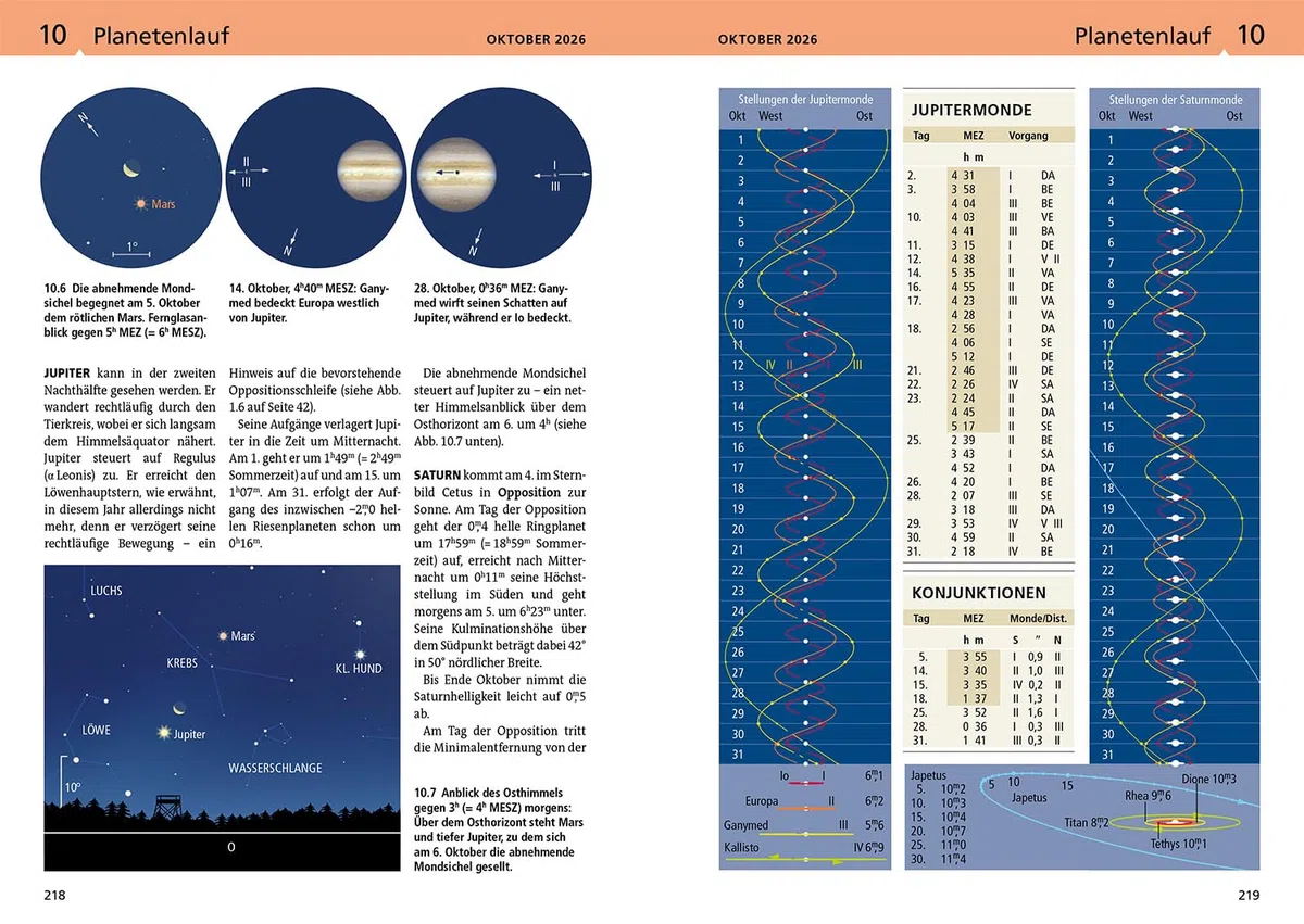 Kosmos Himmelsjahr 2026: Sonne, Mond und Sterne im Jahreslauf -- Das Astronomie-Jahrbuch Nr. 1 mit Astrokalender für unterwegs in der Kosmos-Plus-App