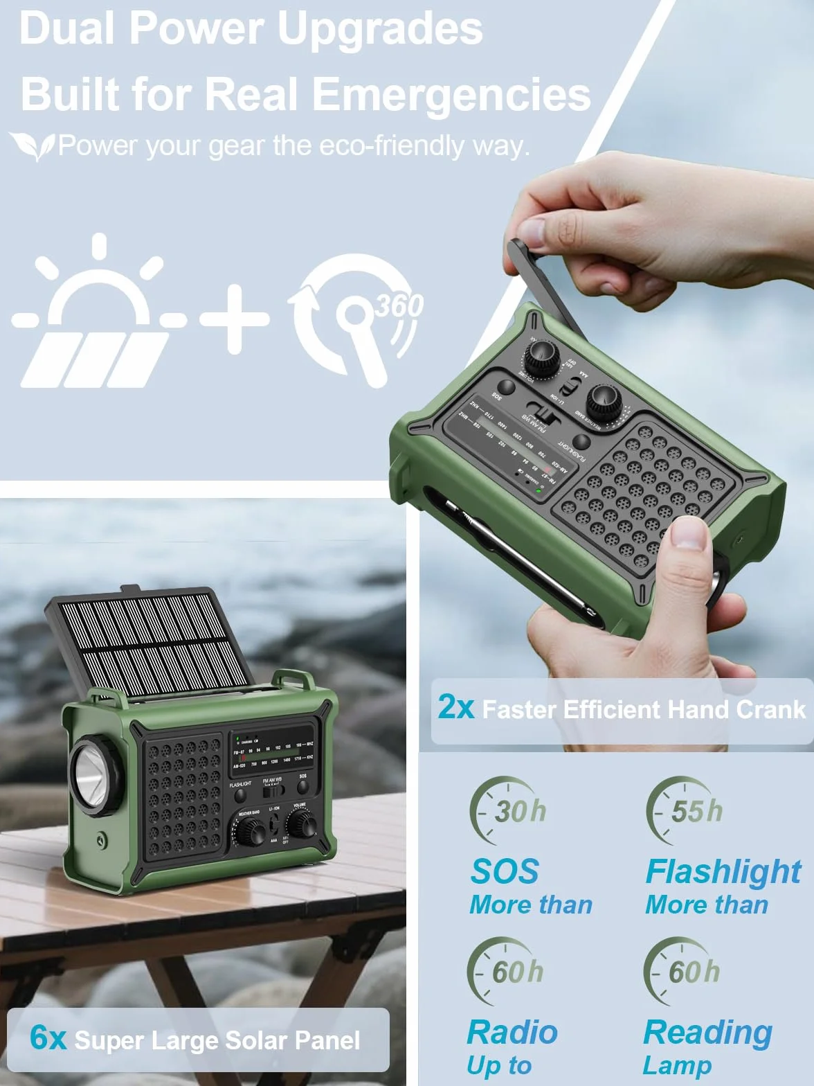 ROCAM Kurbelradio,12000mAh Notfallradio mit 8500mm² Solarpanel & 650mA Kurbel, Tragbar Solar Weltempfänger Radio mit AM/FM Empfang, LED Taschenlampe & Leselicht,USB, SOS für Camping, Notfälle&Blackout