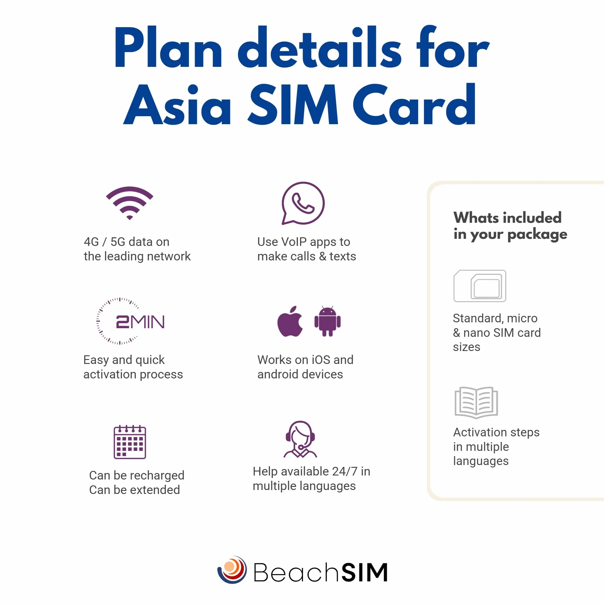Asien SIM Karte 30 Tage. 10 GB mit 4G/5G-Netz. Thailand, Indonesien, Singapur, Malaysia, Hongkong + 6 weitere asiatische Länder. Einfaches Aufladen. Schnelle Aktivierung.
