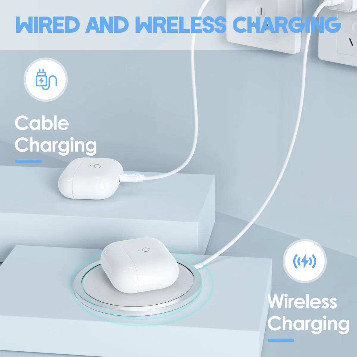 Kabellose Ladecase Kompatibel mit Air Pods 4 Generation, Charging Case mit Bluetooth Pairing Synchronisierungstaste für Air Pods 4 Neueste
