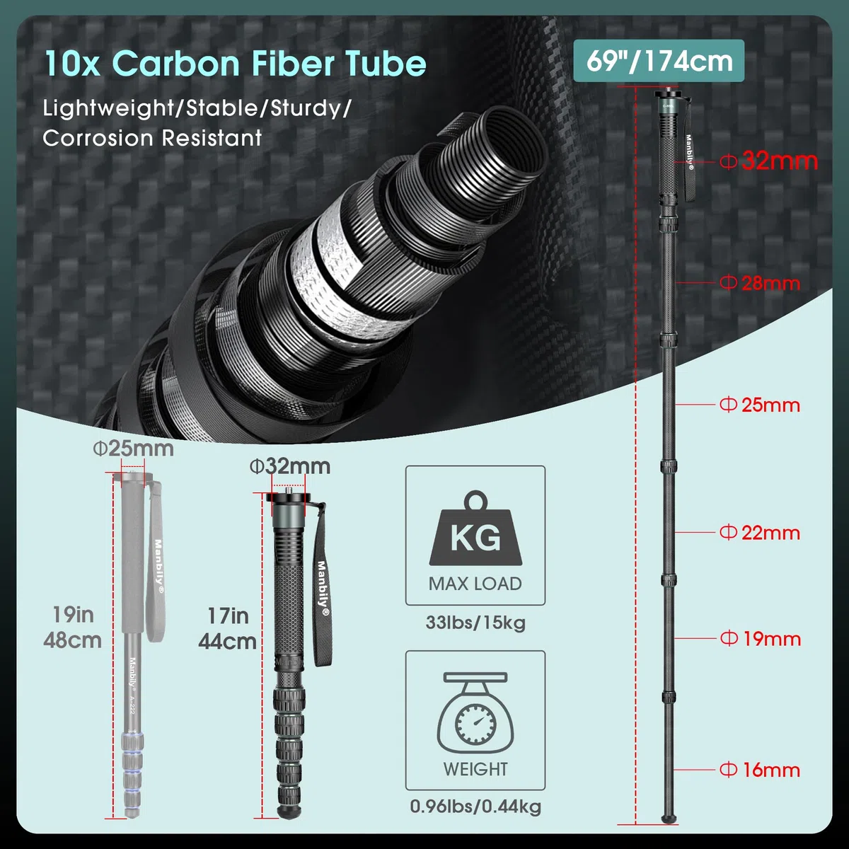 Manbily C-666L 32mm Einbeinstativ Carbon für Kameras 44cm-174cm Kohlefaser Monopod Stativ DSLR Reise-Einbeinstativ 6 Abschnitte Wanderstöcke Max. 15KG, 1/4 & 3/8 Zoll für Videokamera