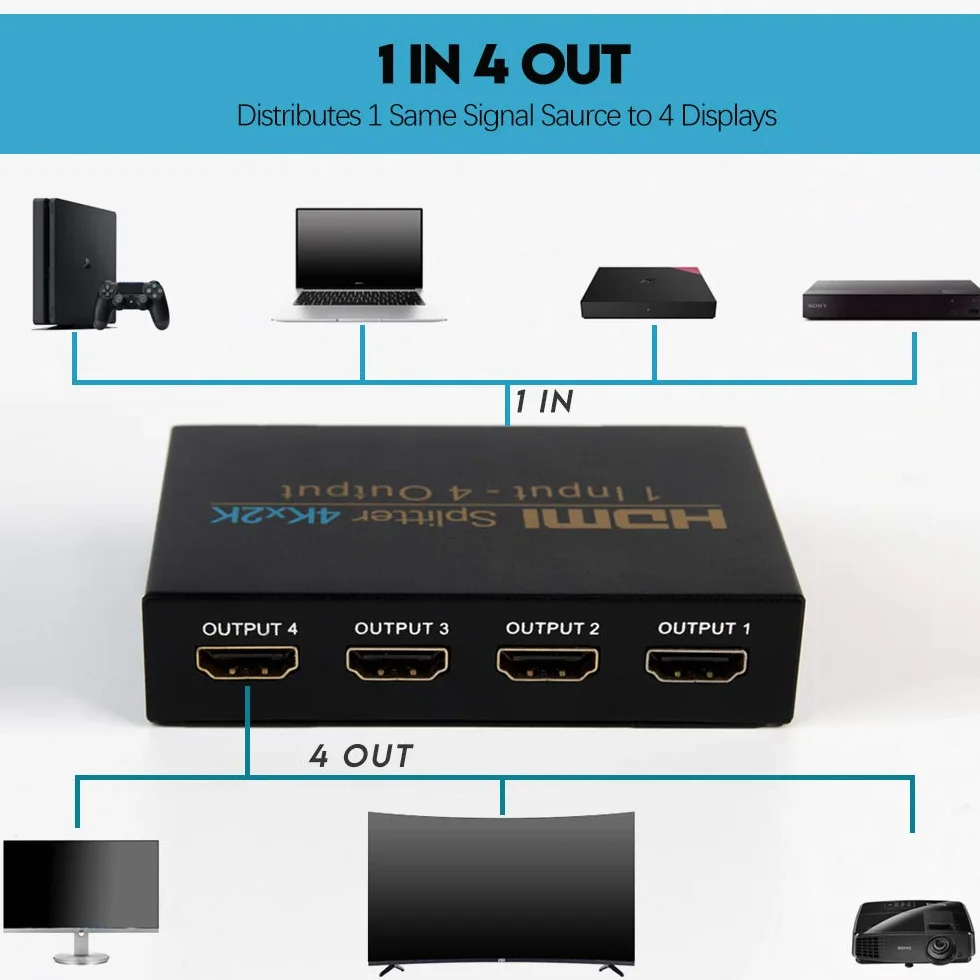 HDMI Splitter 1 in 4 Out HDMI Verteiler Audio Splitter 4K HDMI Duplicator HDCP/UHD/1080P@30Hz 3D 4K@30Hz für/Kompatibal mit Xbox/PS4/PS3/Google Chromecast/AppleTV/Blu-Ray/HDTV/Sky Box Fire Stick/DVD