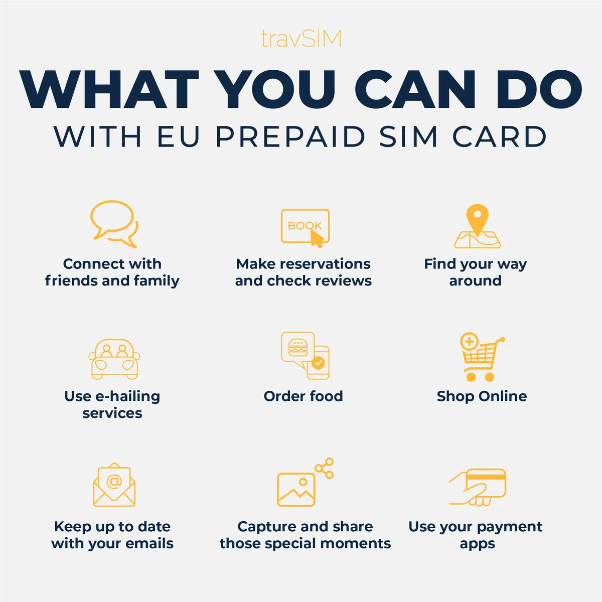 travSIM Prepaid SIM Karte für Europa 12GB Mobile Daten mit 4G/5G | Die Europa Prepaid SIM Karte kann in über 20 Ländern Verwendet Werden, Einschließlich in UK und der Schweiz | 30 Tage lang Gültig