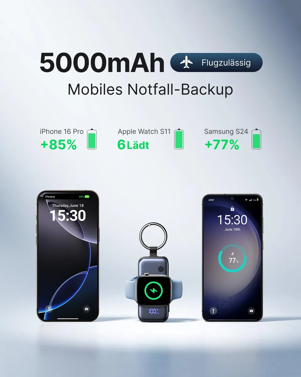 INIU Power Bank, Mini Powerbank für Apple Watch and iPhone mit USB-C Kabel, 5000mAh 20W Tragbare Externe Handyakkus, Uhrenständer Reise Gadgets Flugzeug für Apple Watch Ultra 11 10 9 SE, iPhone 17 16