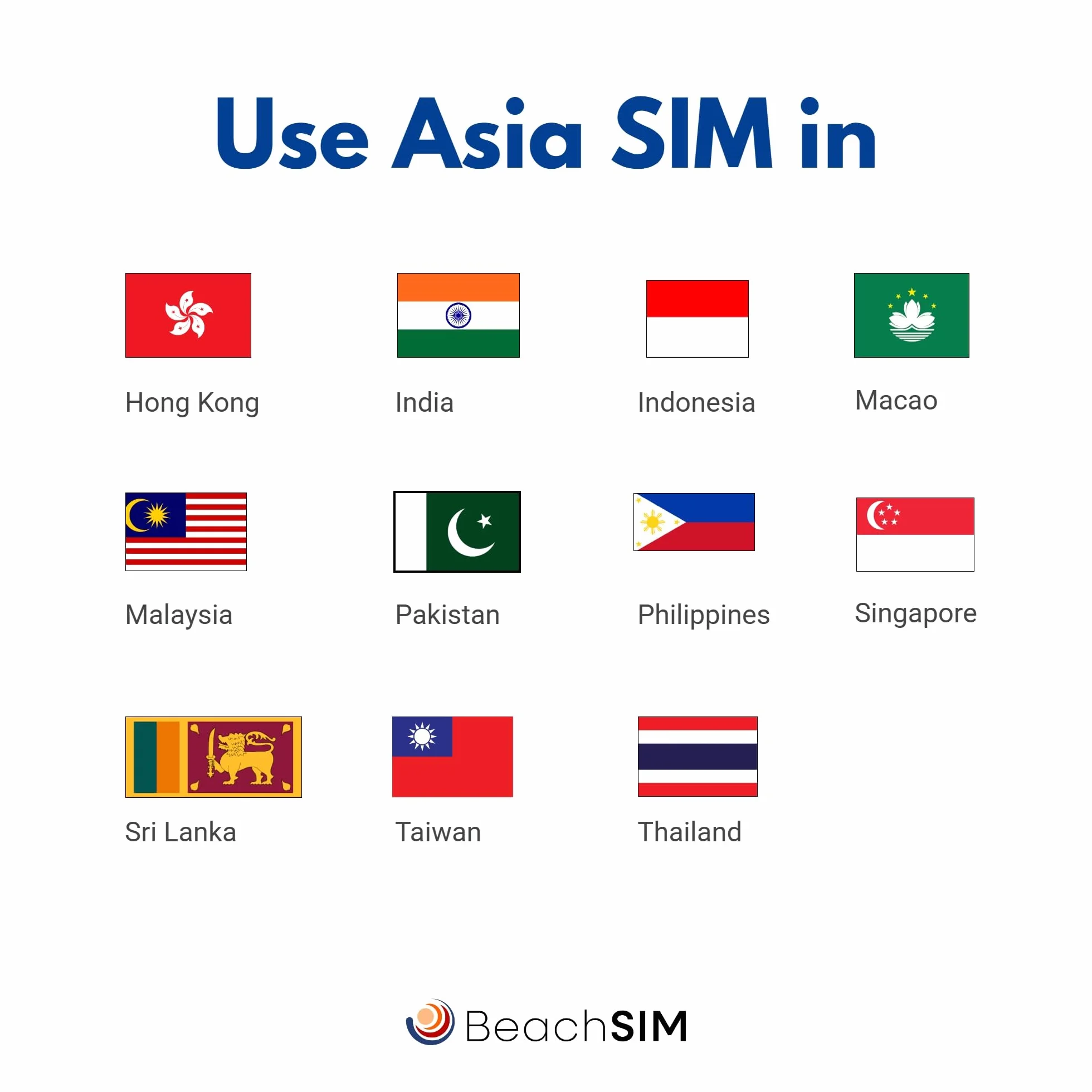 Asien SIM Karte 30 Tage. 10 GB mit 4G/5G-Netz. Thailand, Indonesien, Singapur, Malaysia, Hongkong + 6 weitere asiatische Länder. Einfaches Aufladen. Schnelle Aktivierung.