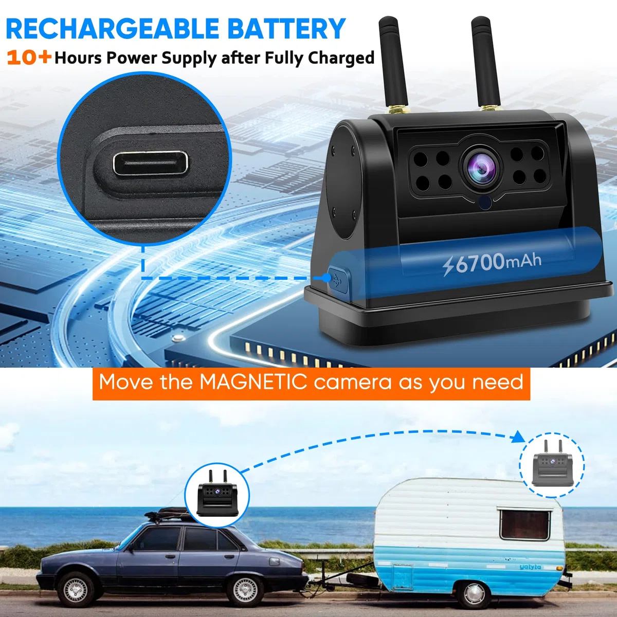 URVOLAX Rückfahrkamera Kabellos 6700mAh Wiederaufladbare Batterie Magnetische 7 Zoll Monitor Videoaufzeichnung DIY Installation für Wohnmobil Wohnwagen Anhänger LKW