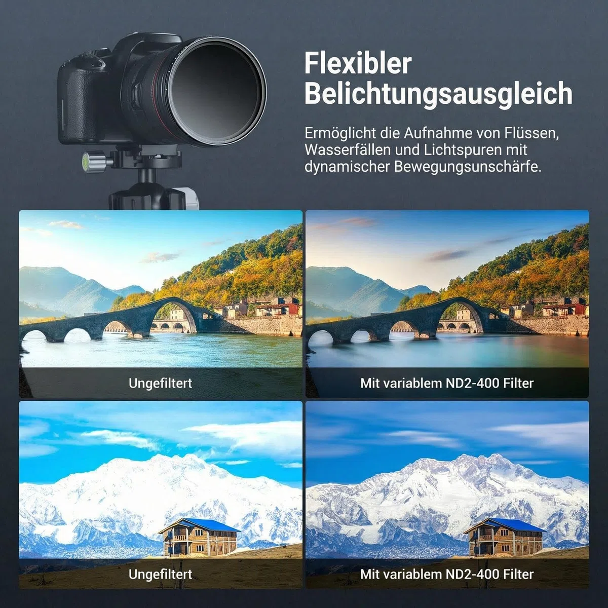 NEEWER BASICS 55mm variabler ND Filter, ND2-400 1-9 Stops Lichtreduzierung, drehbarer variabler Graufilter Neutraldichtefilter mit Anti Fingerabdruck Beschichtung, schlanker Rahmen für Kameraobjektive