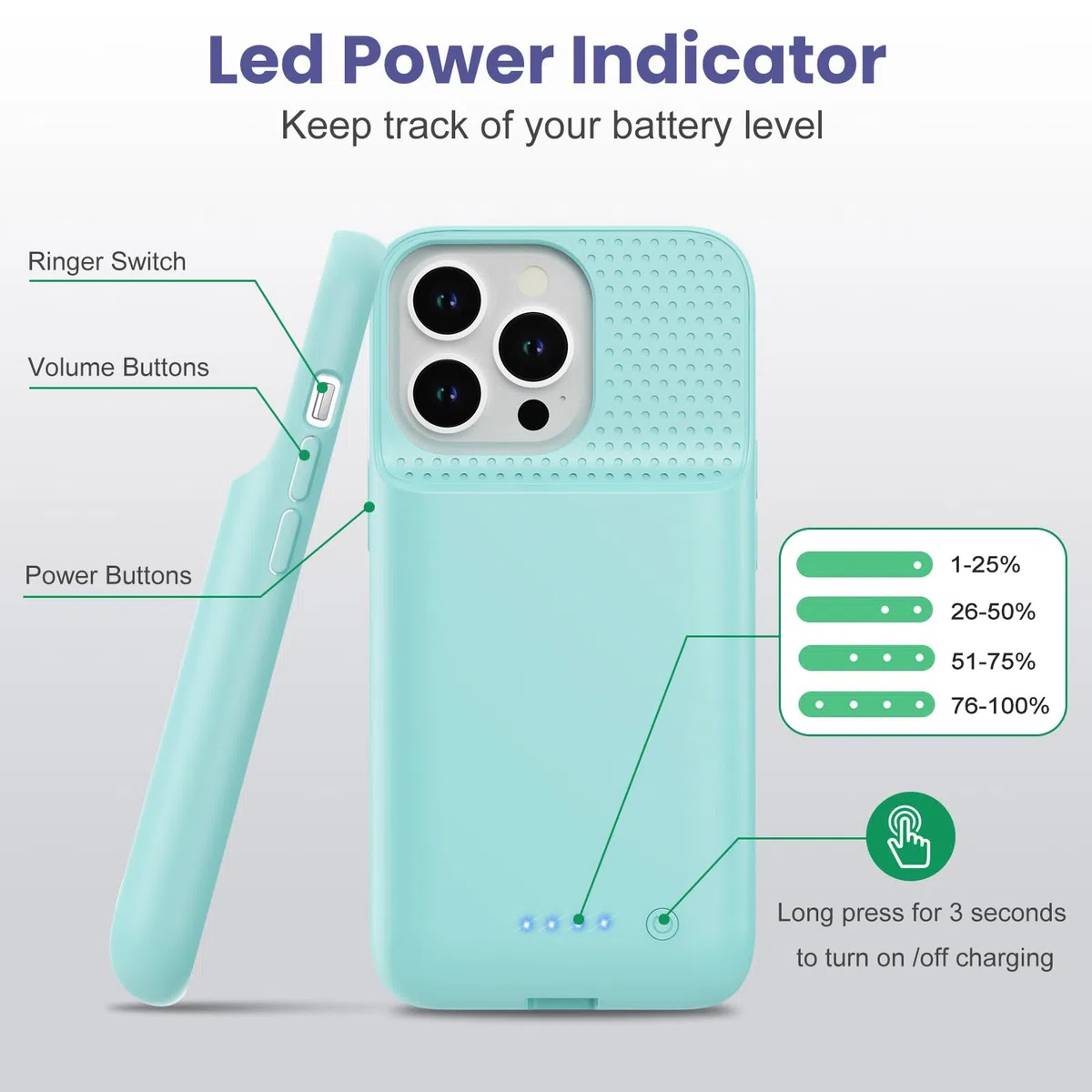 Feob Akku Hülle für iPhone 16 Pro, 7500 mAh Wiederaufladbar Batterie Ladehülle Akku mit Schutzfolie, Tragbares Batterieladegerät Hülle Leistungsstarke Power Bank für iPhone 16 Pro (6,3") (Grün)