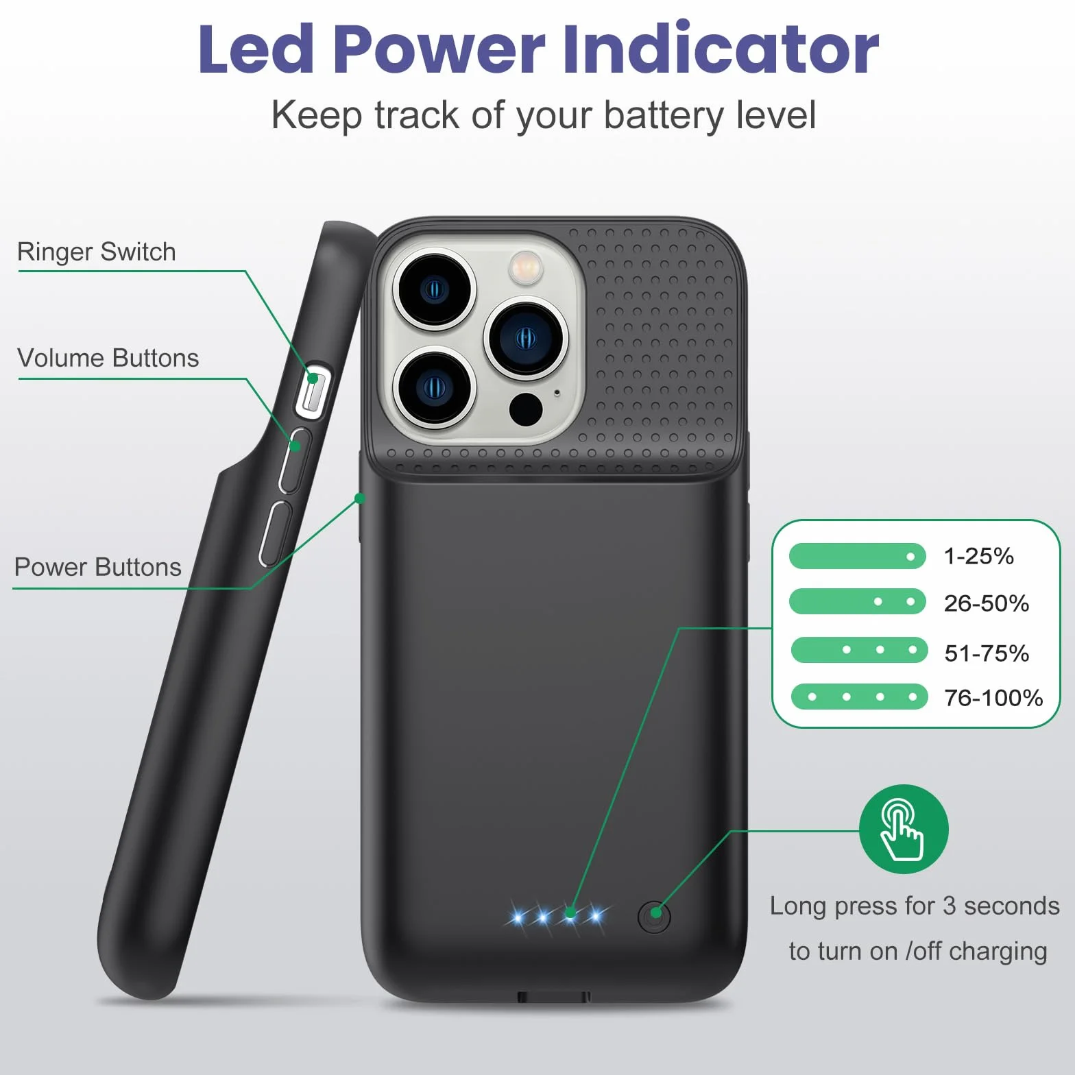 Akkuhülle für iPhone 13/13 Pro/14, 7500mAh Smart Battery Case Zusatzakku Ladehülle, 2023 Neues Tragbare Handyhülle Akku, Abnehmbare Powerbank Hülle Akku Case für iPhone 13/13 Pro/ 14 [6,1''] (Schwarz)