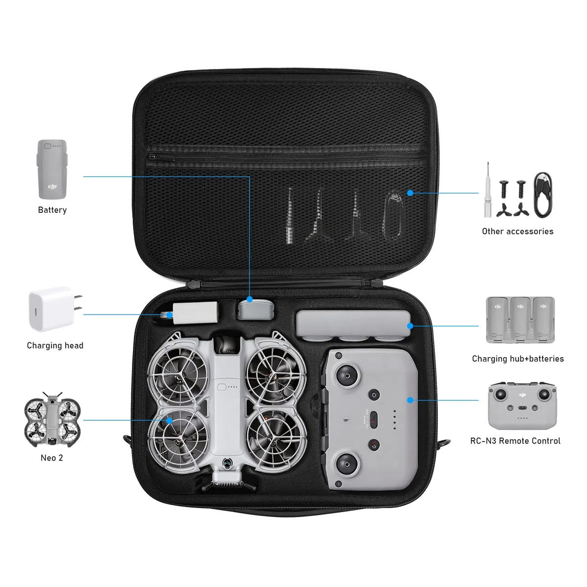 CYNOVA Neo 2 Tragetasche für DJI Neo 2,Neo 2 Tasche kompatibel mit Neo 2 Drohne RC-N3 Fernsteuerung und Akku,PU-Material Stoßfest Staubdicht,Neo 2 Zubehör Drohne Zubehör