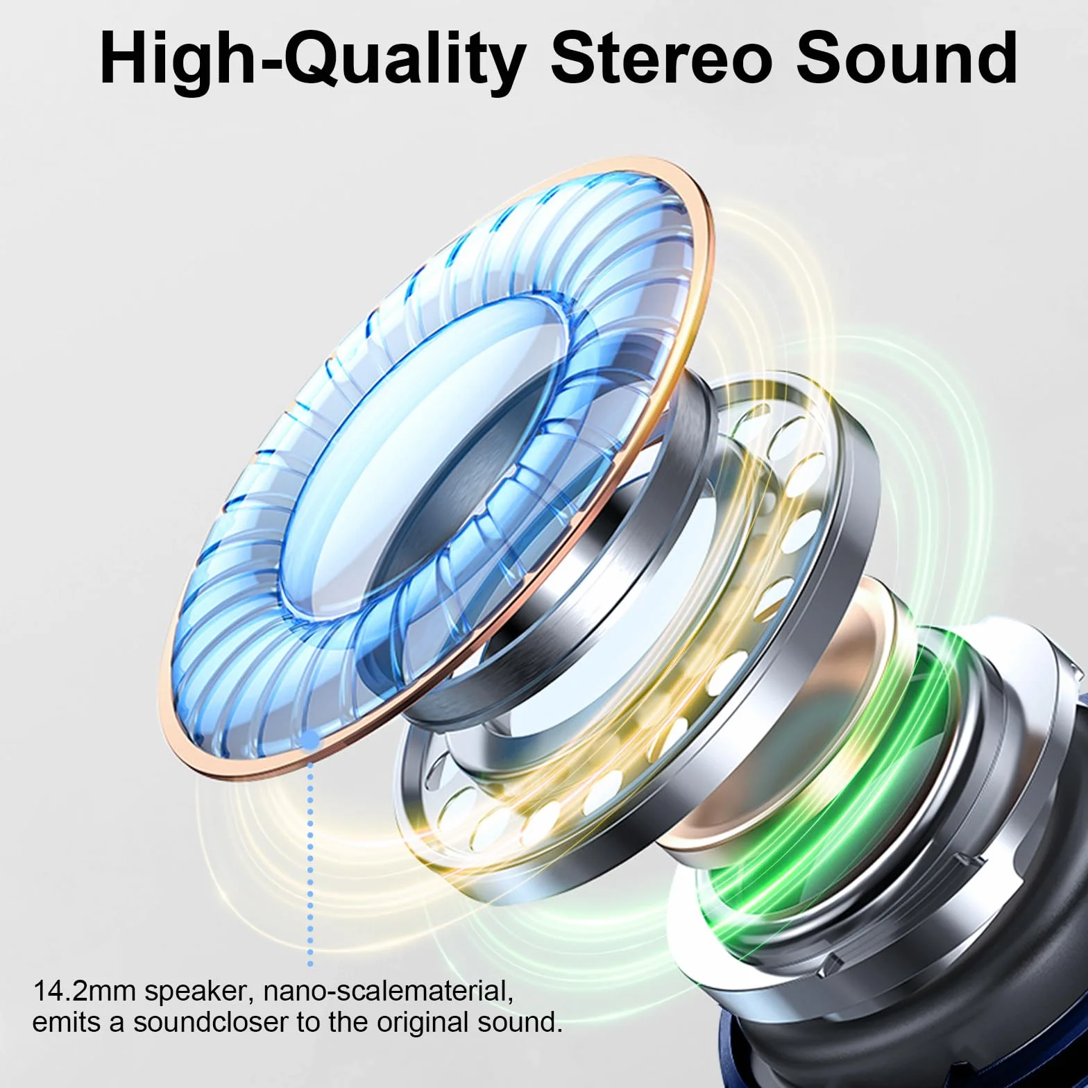 Kopfhörer Kabellos Bluetooth 5.4, Bluetooth Kopfhörer In Ear 2024 Kabellose Kopfhörer Tiefer Bass, ENC Noise Cancelling Mic Wireless Earbuds 36Std Wireless Ohrhörer, IP7 Wasserdicht/USB-C/LED-Anzeige
