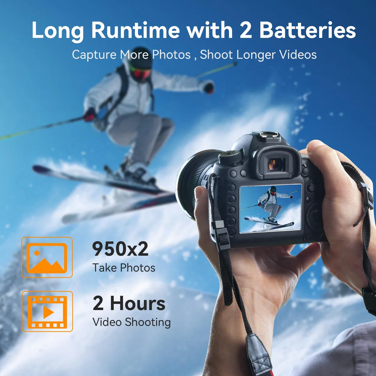 ENEGON 2-teiliger Kamera-Akku LP-E17 mit Dual Micro USB Ladegerät für Canon Rebel SL2, T6i, T6s, T7i, EOS R10, R8, RP, R50, R100, M3, M5, M6, 200D, 250D, 77D, 750D, 760D, 800D, 8000D und mehr