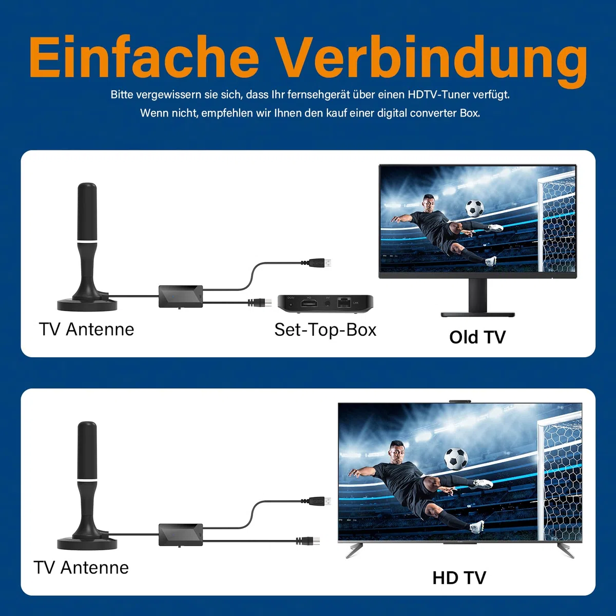 DVB-T2 Antenne, TV Antenne Indoor Zimmerantenne für Fernseher mit Verstärker, Magnetfuß, 3m Kabel, 360° Allroundempfang, 4K/1080p kostenlose Digitale Kanäle