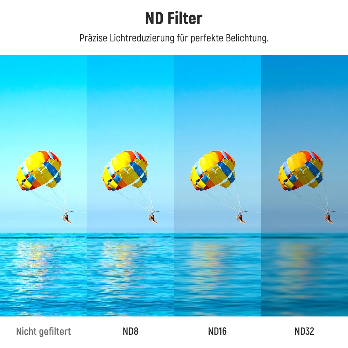 NEEWER ND Filter Set kompatibel mit DJI Osmo Action 5 Pro/4/3, 4er Pack mehrfach beschichtetes optisches HD Glas Snap On ND8/ND16/ND32/CPL Graufilter Polfilter, Actioncam Zubehör mit 2x Reinigungstuch