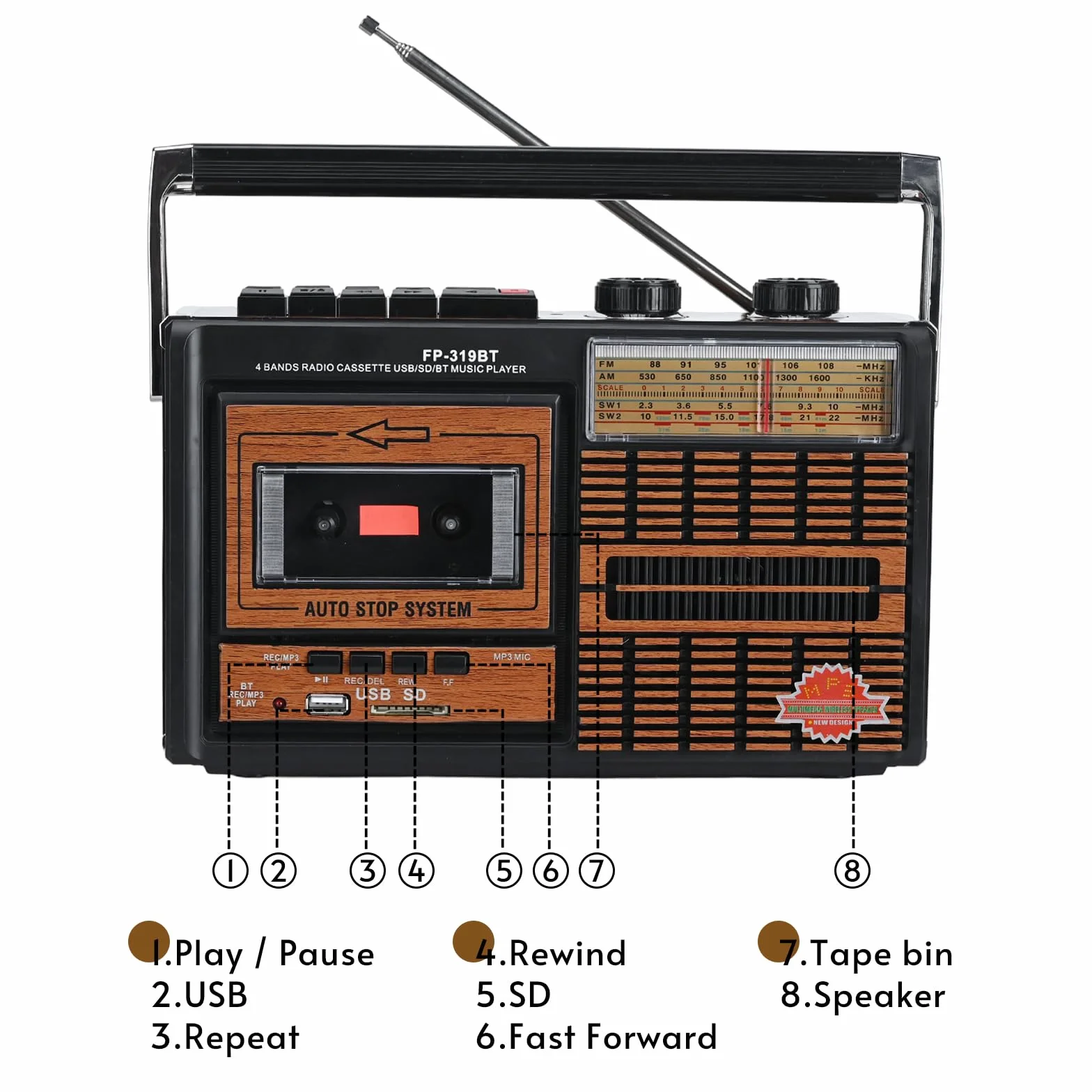 Lychee Tragbarer Retro-Kassettenspieler und -rekorder mit AM/FM/SW1-2 Vier-Band-Radio, eingebautem Lautsprecher, 3,5-mm-Kopfhörerbuchse, unterstützt SD/USB-Eingang (F-319BT)